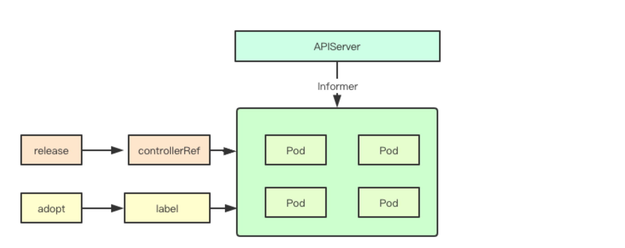 image-20240501214019185