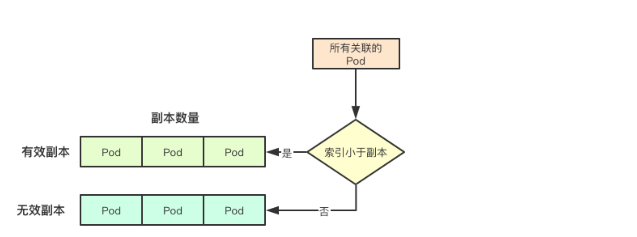 image-20240501214209801