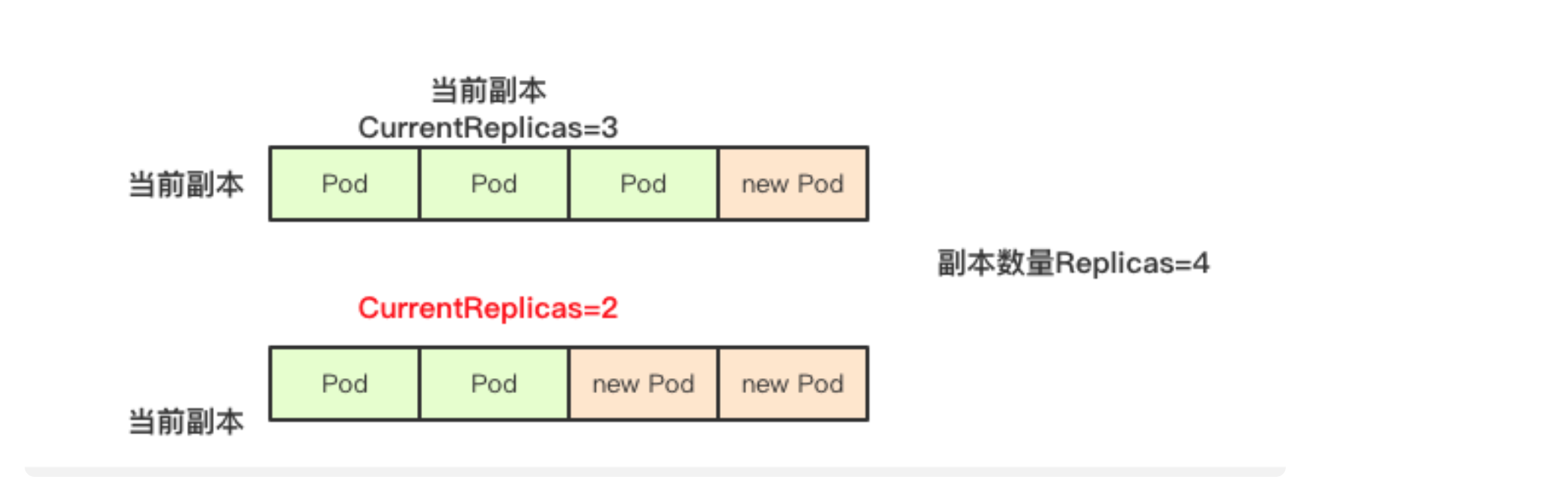 image-20240501214407260