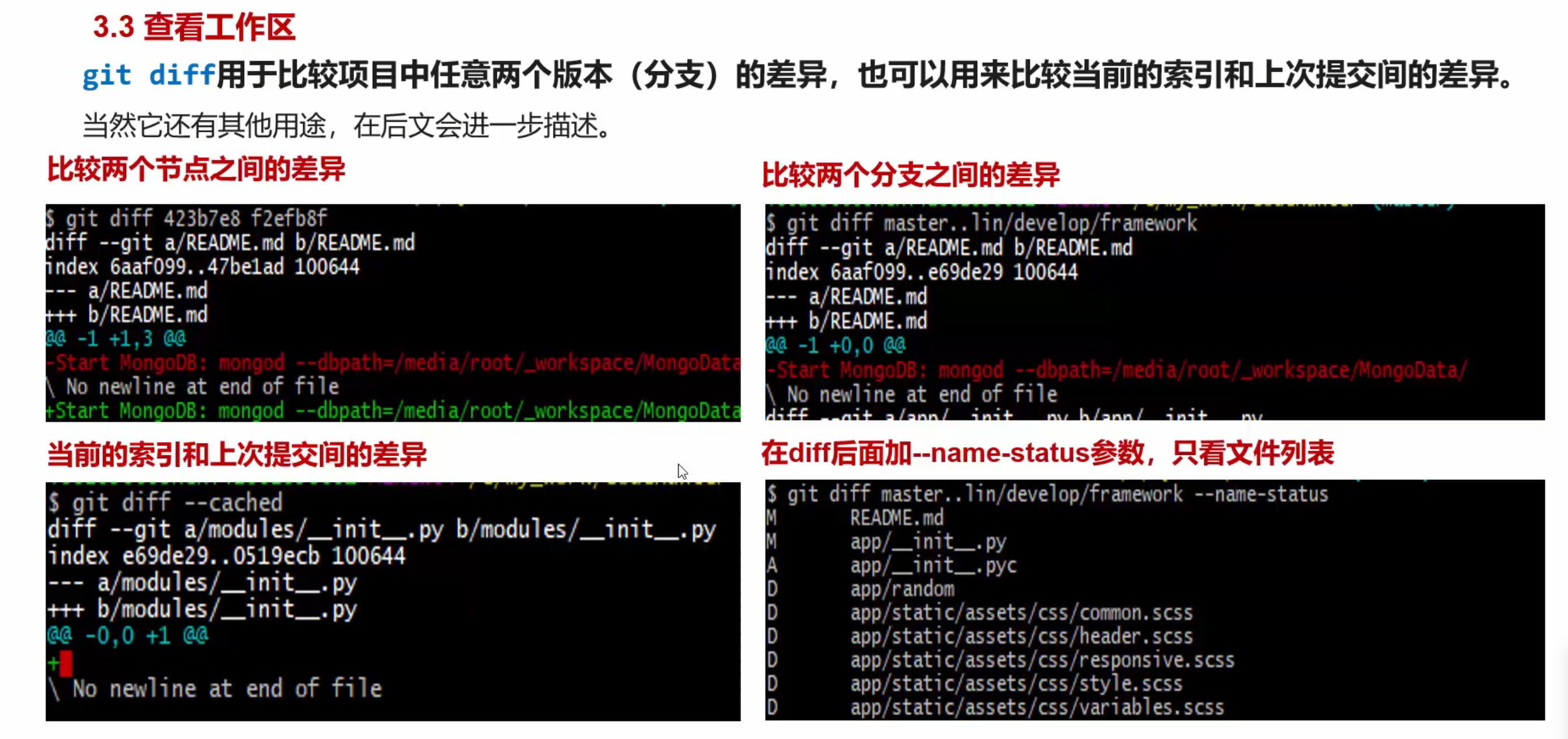 image-20240514213829418