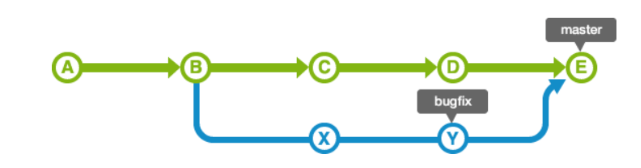 image-20240514225826177