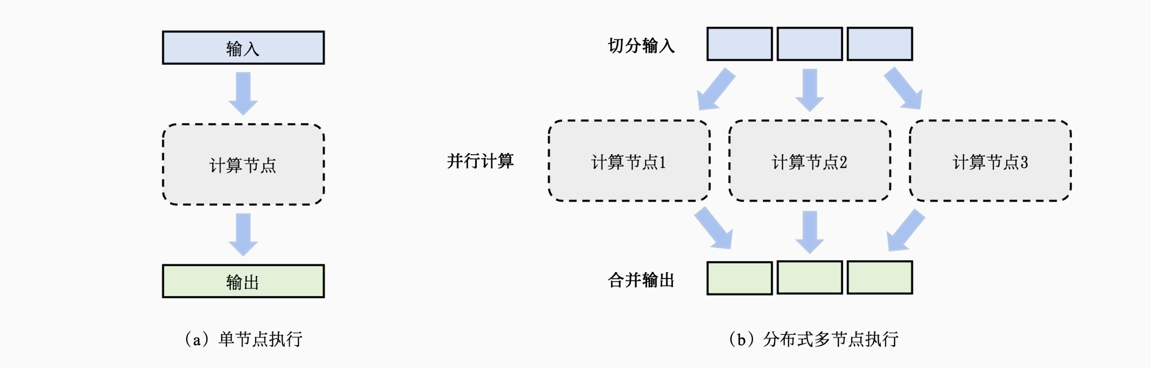 image-20241008233206828