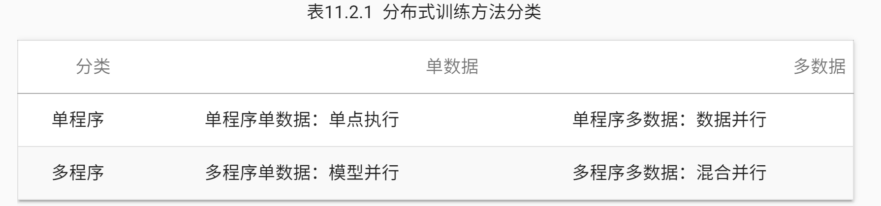 image-20241009184306551