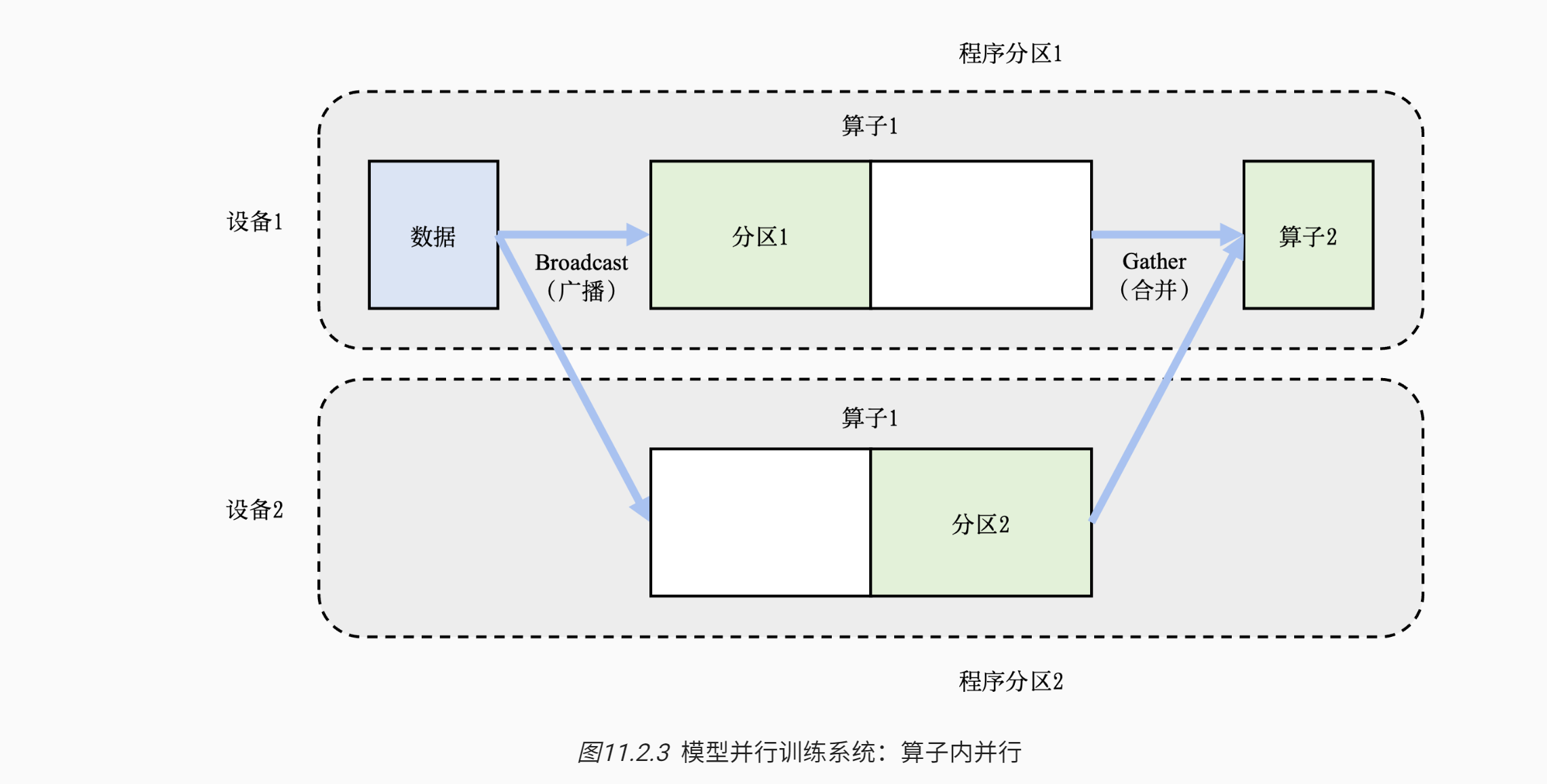 image-20241009184725871