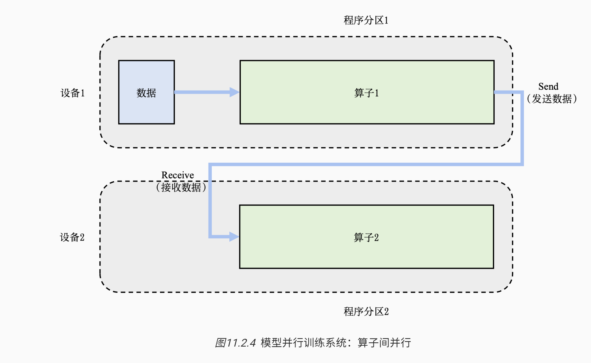 image-20241009190732113