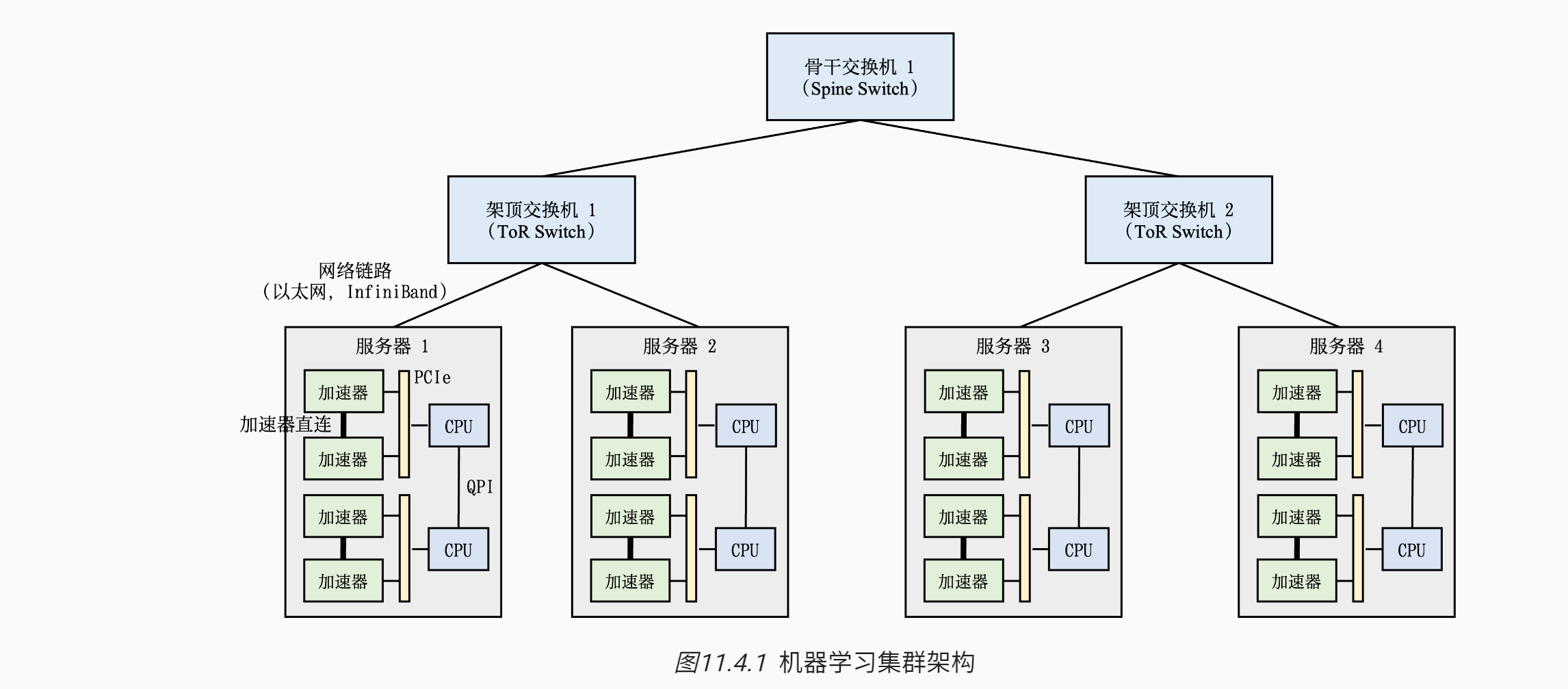 image-20241009191609670