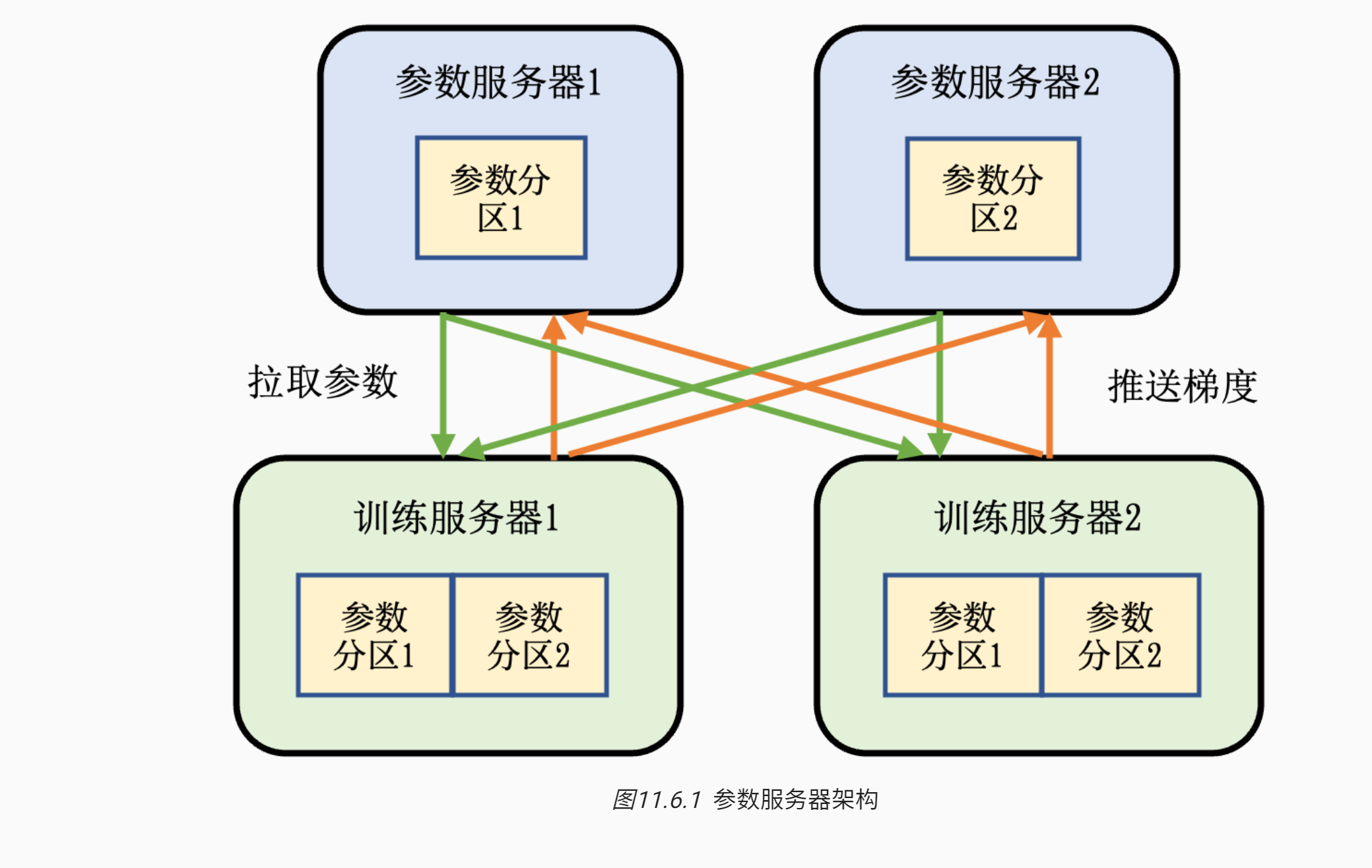 image-20241009192624117