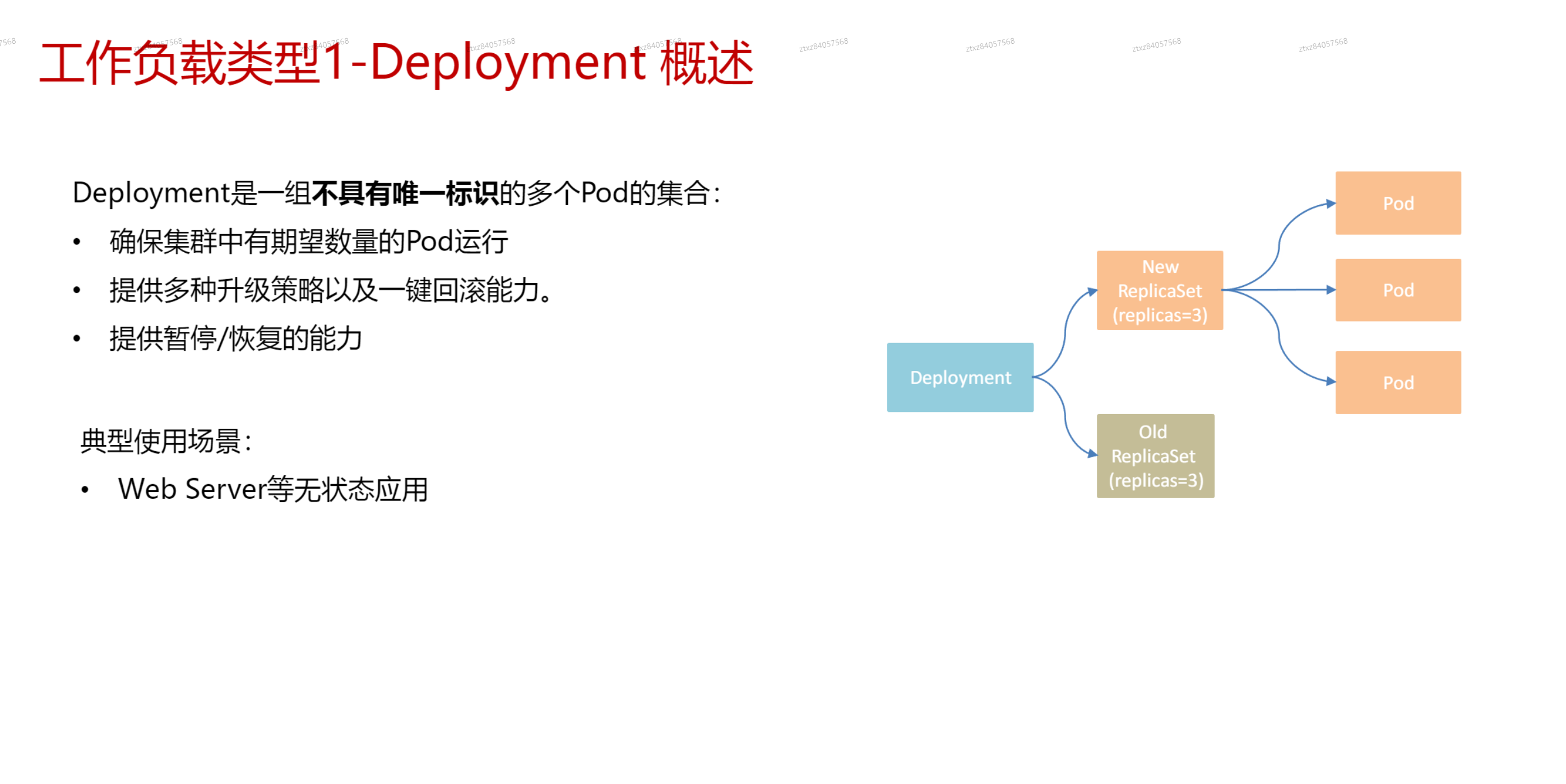 image-20241011190713981