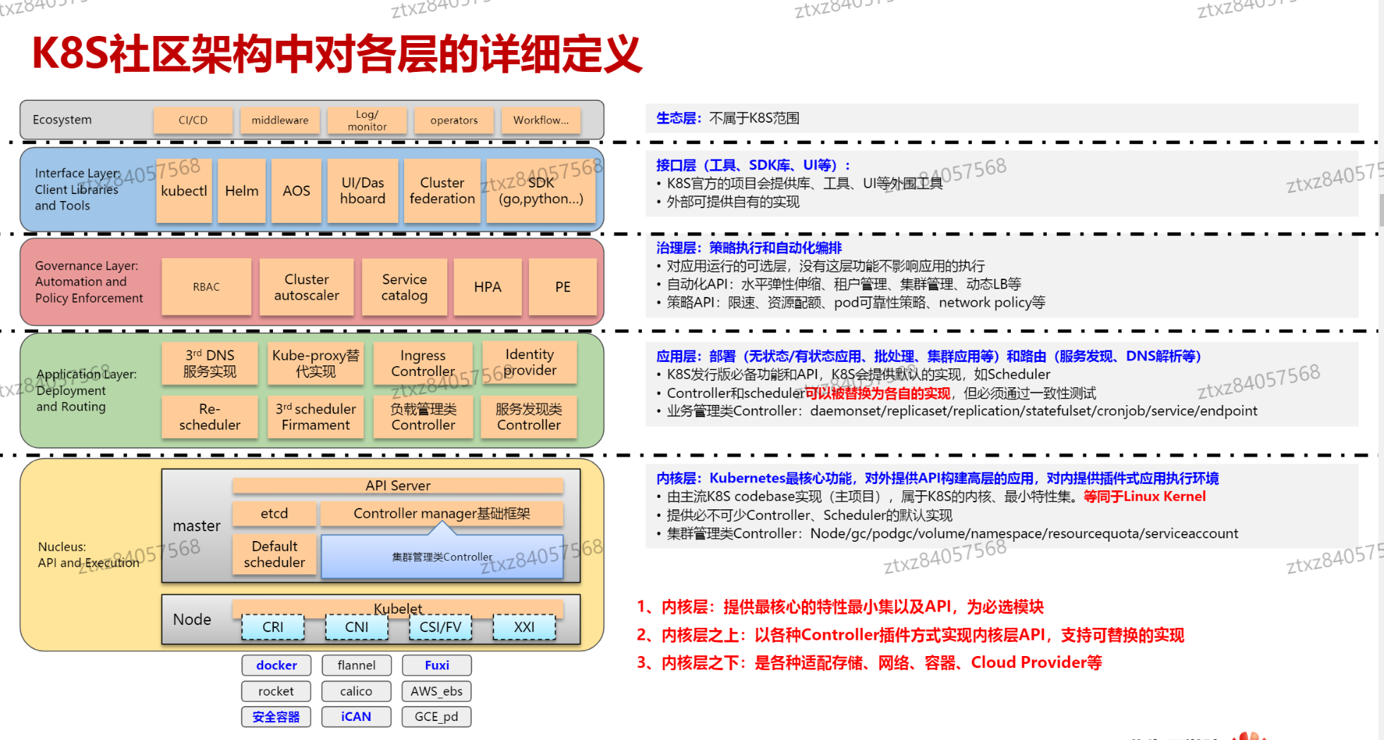 image-20241011192308303