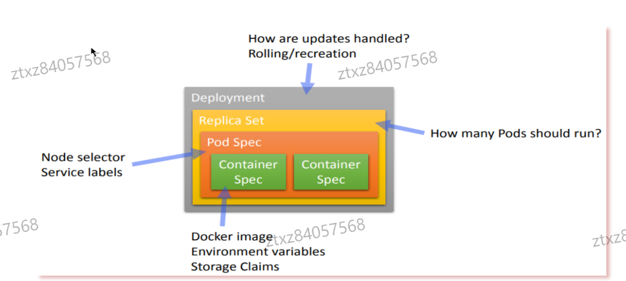image-20241011192450861