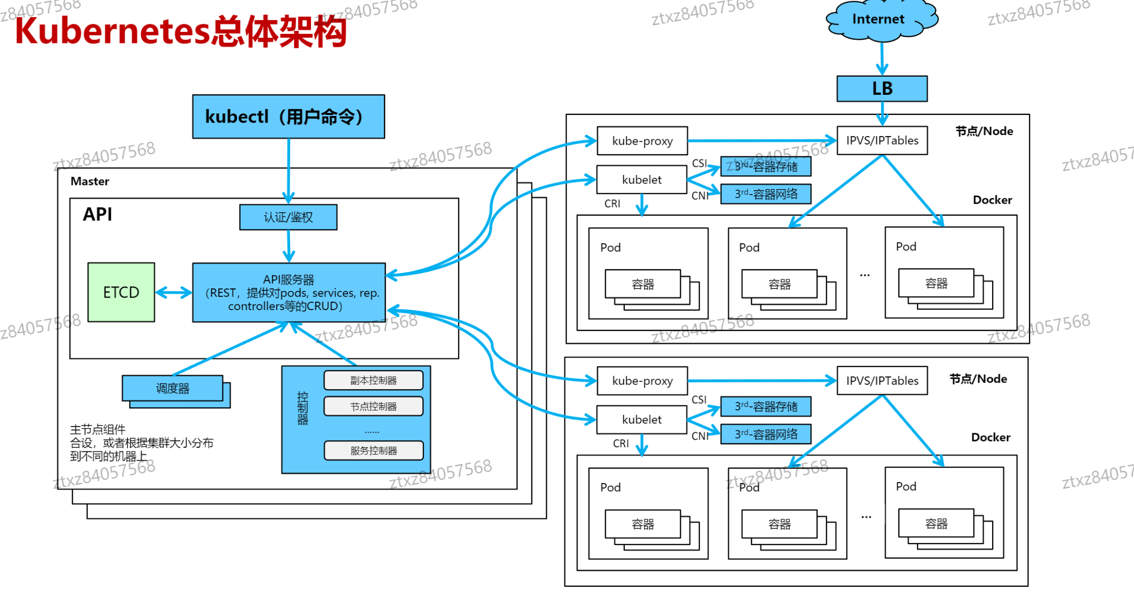 image-20241011192520610