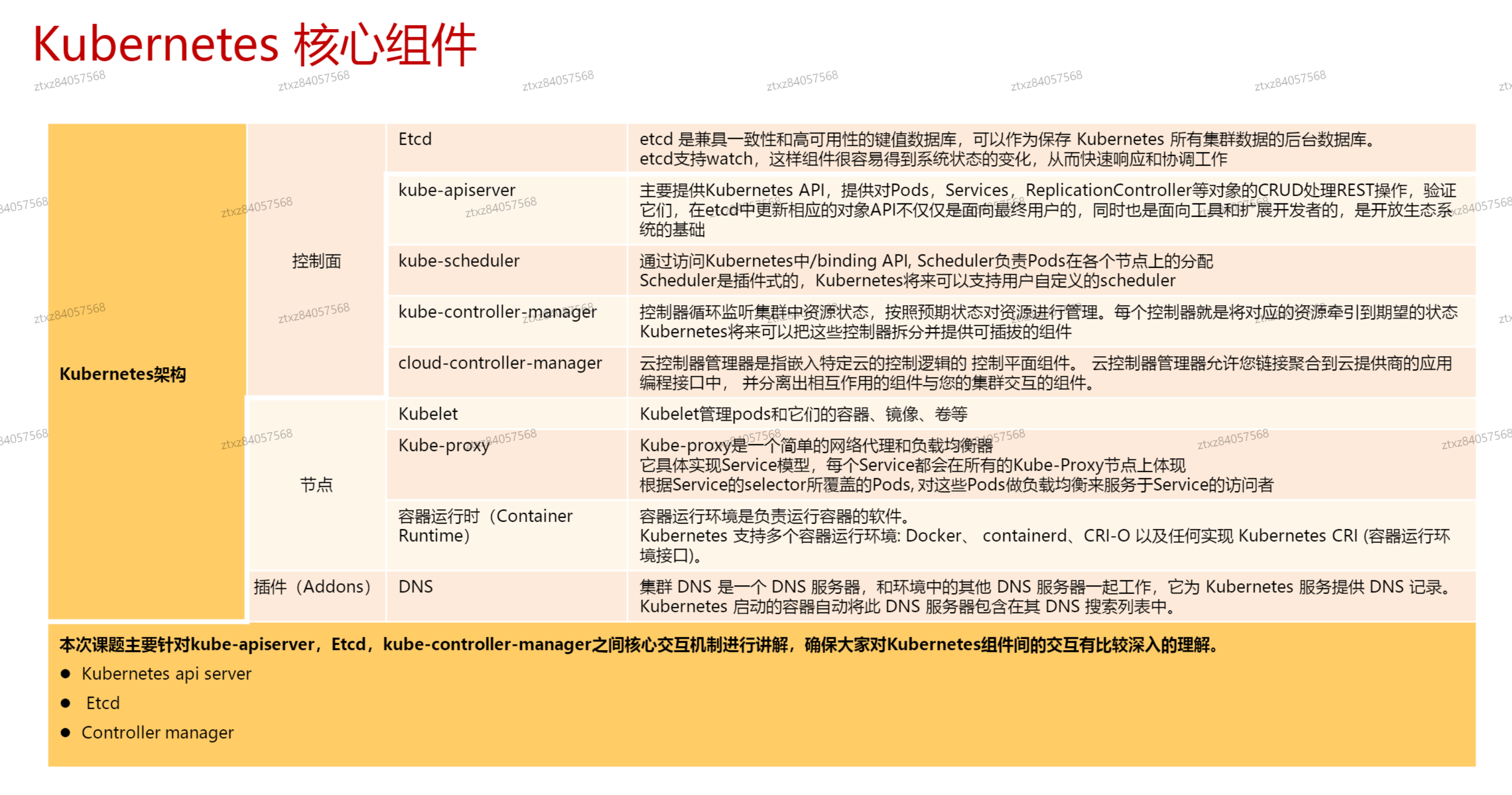 image-20241013135357076