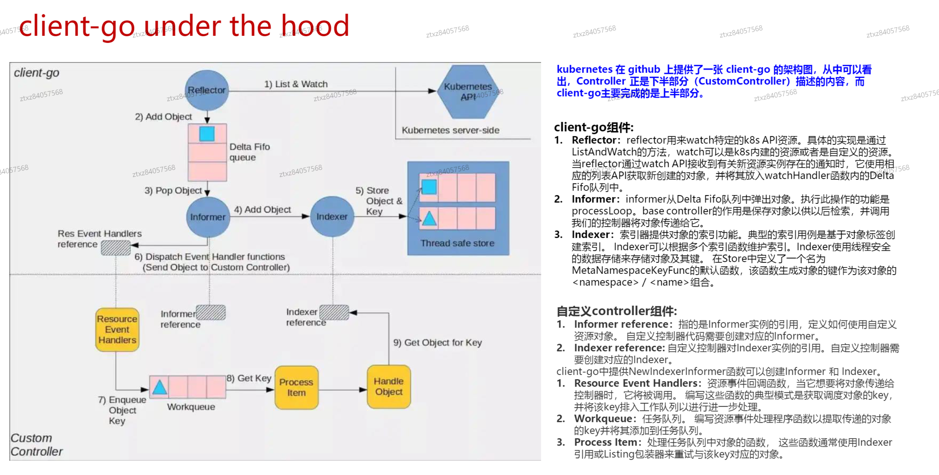 image-20241013140018832