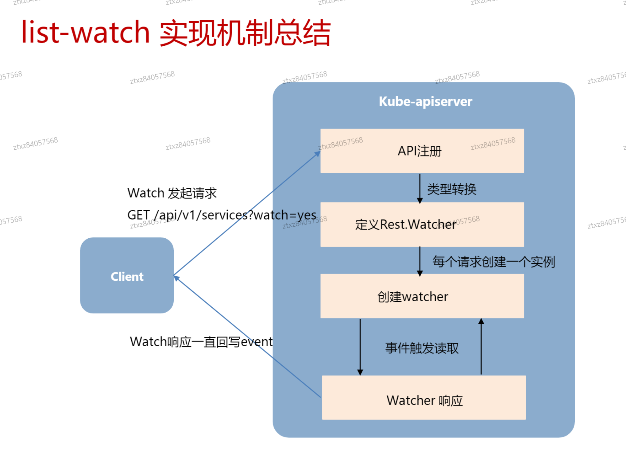 image-20241013140811045