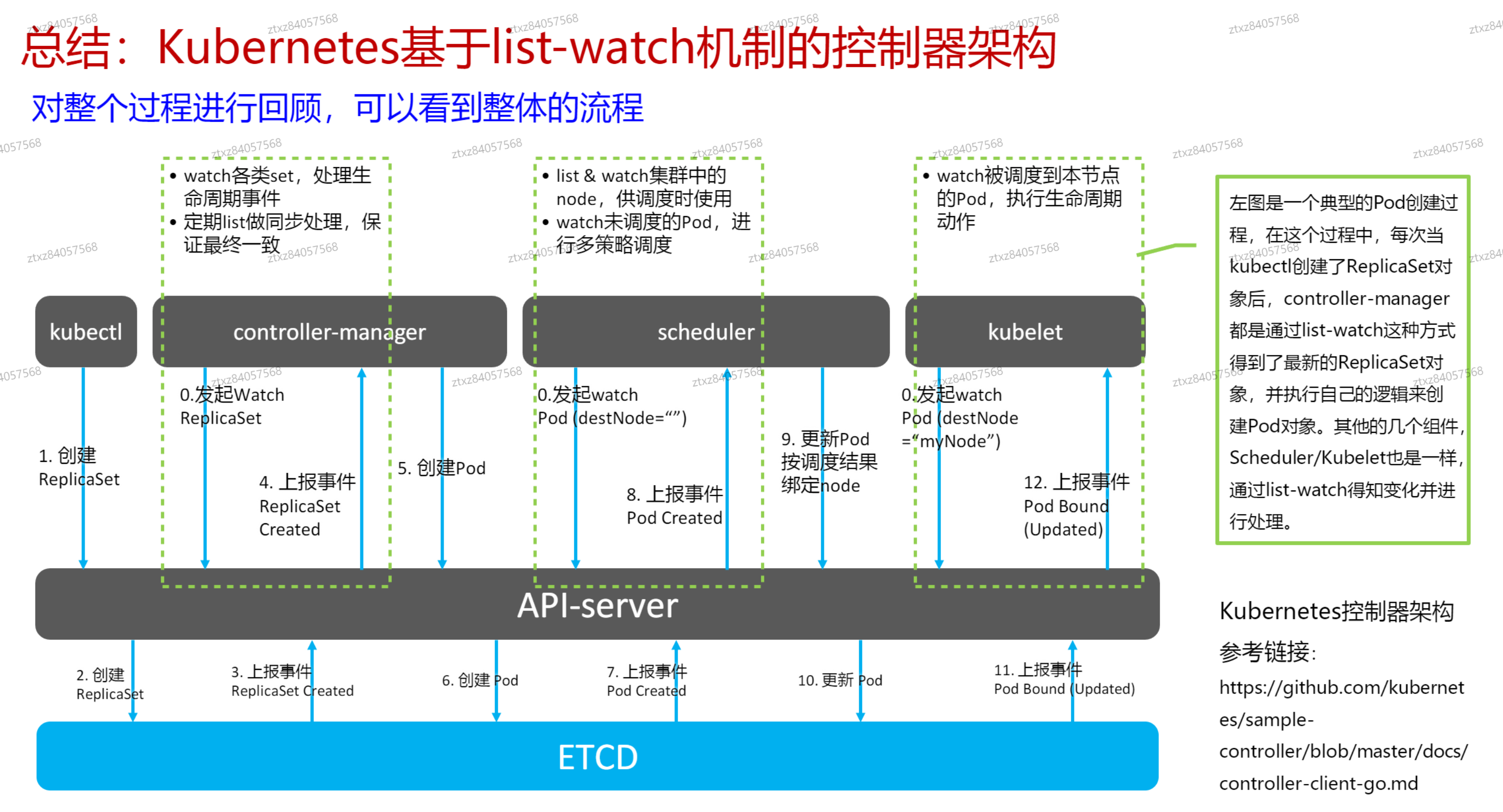 image-20241013141008316