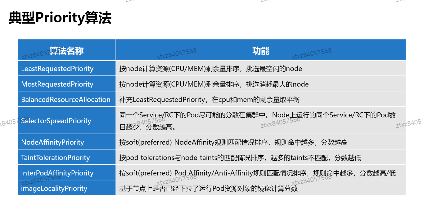 image-20241013141529366