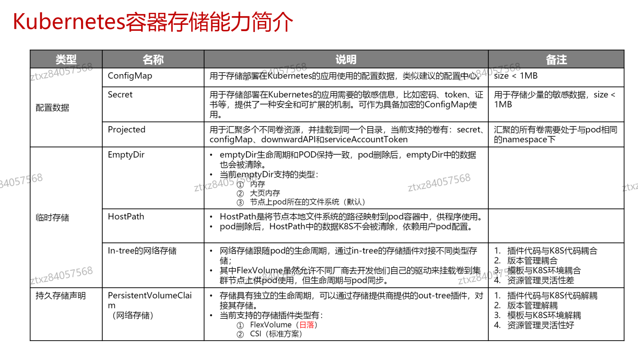 image-20241015223408638