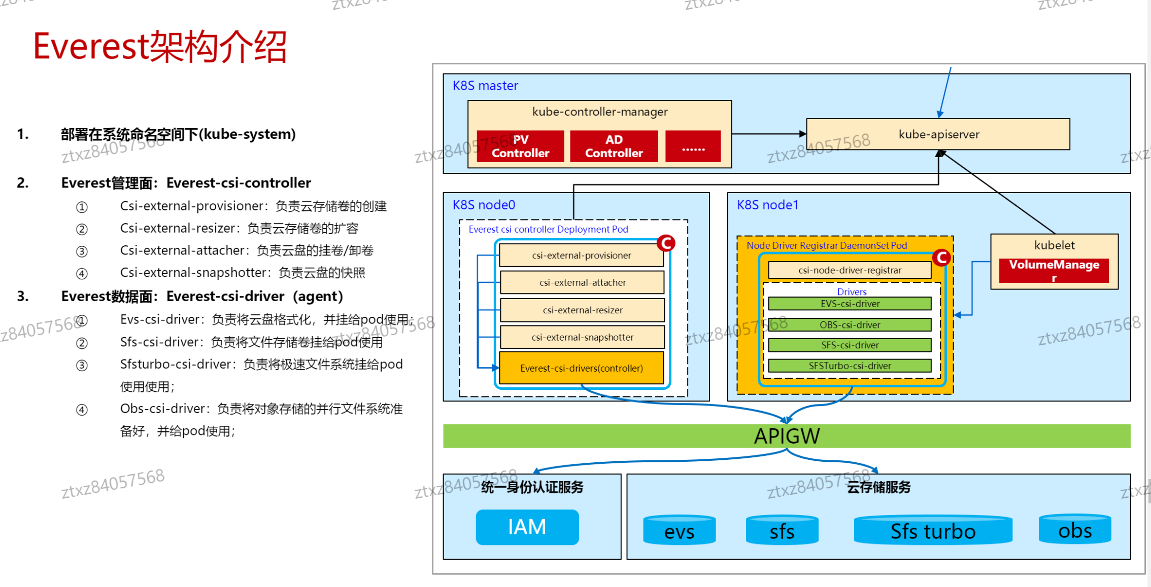 image-20241015223622893