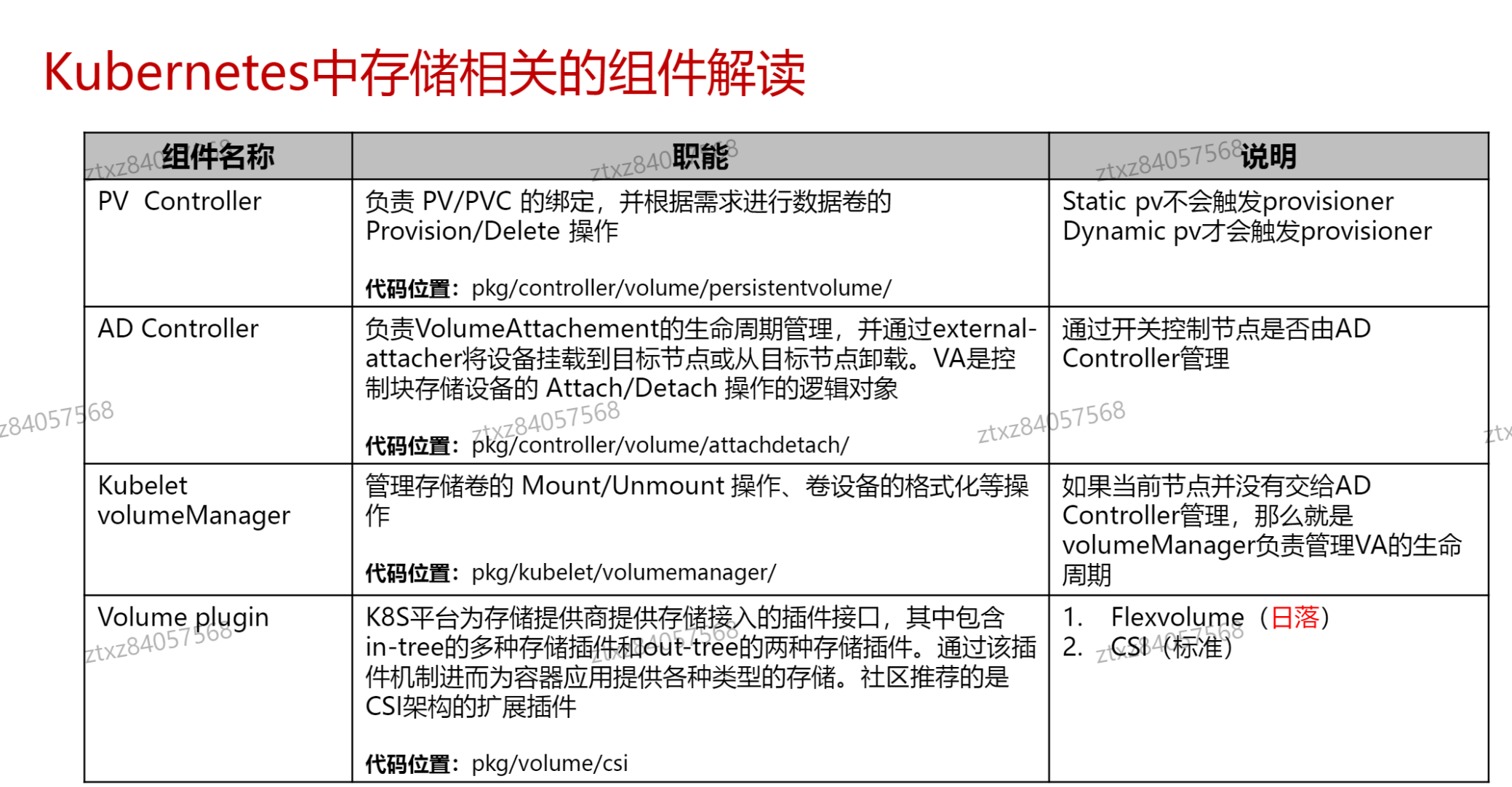 image-20241015223839116