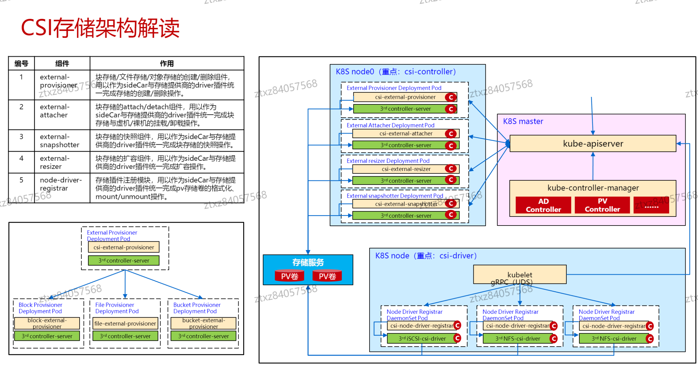 image-20241015223909784