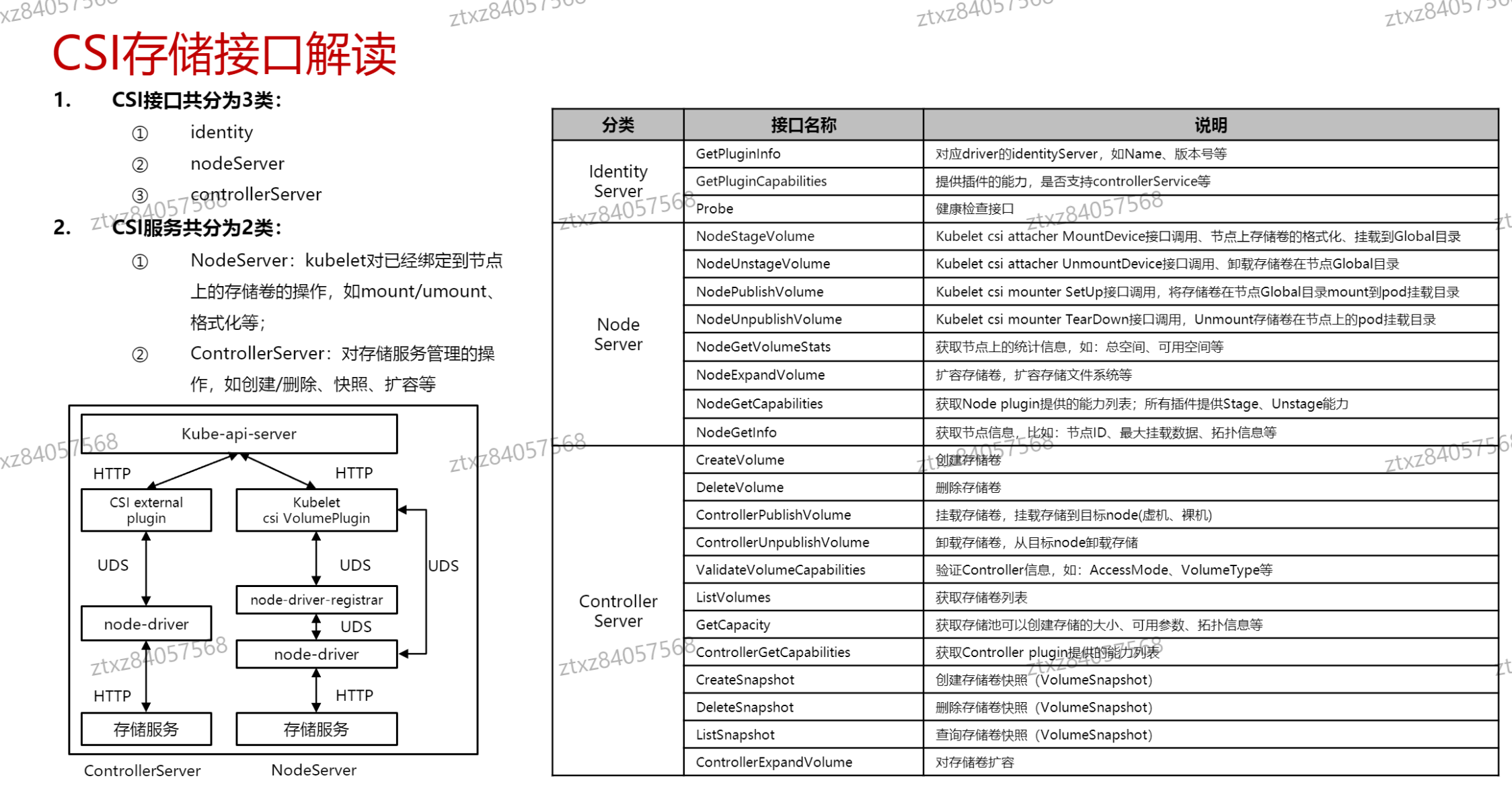 image-20241015223934638