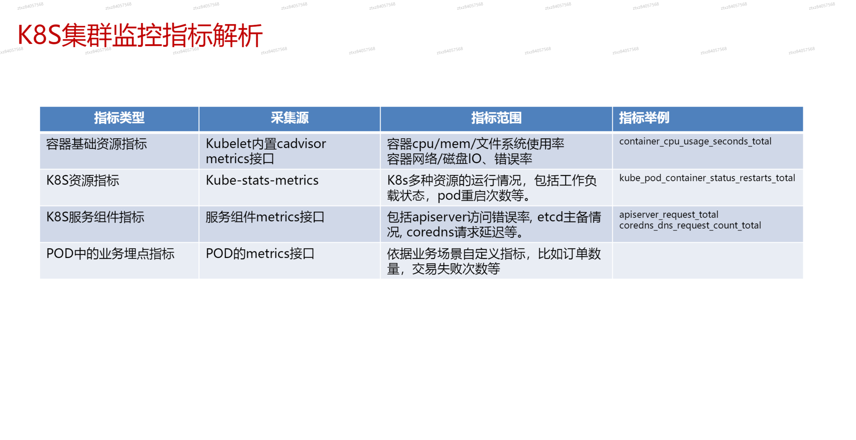 image-20241024215835029