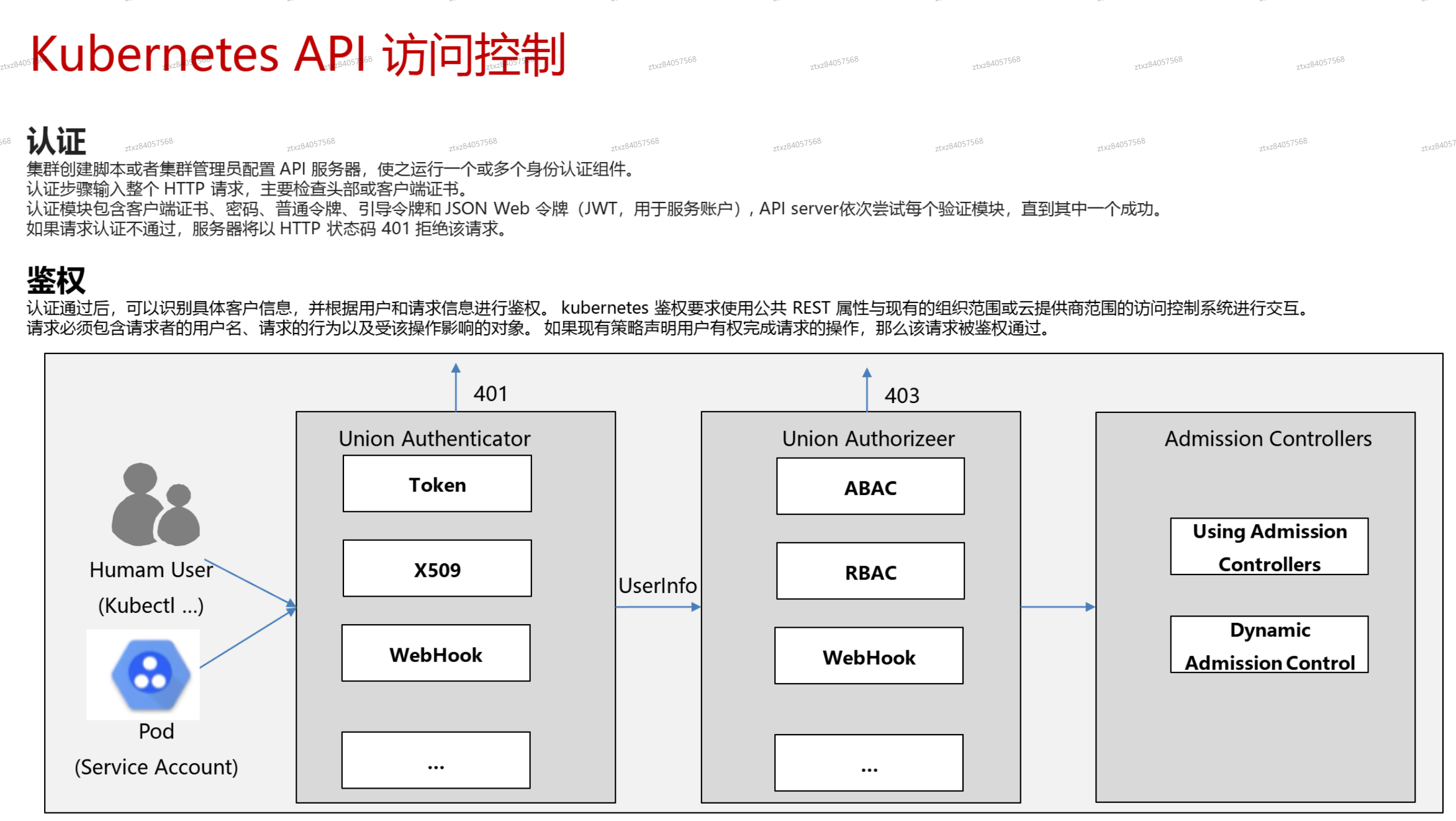 image-20241025215514327