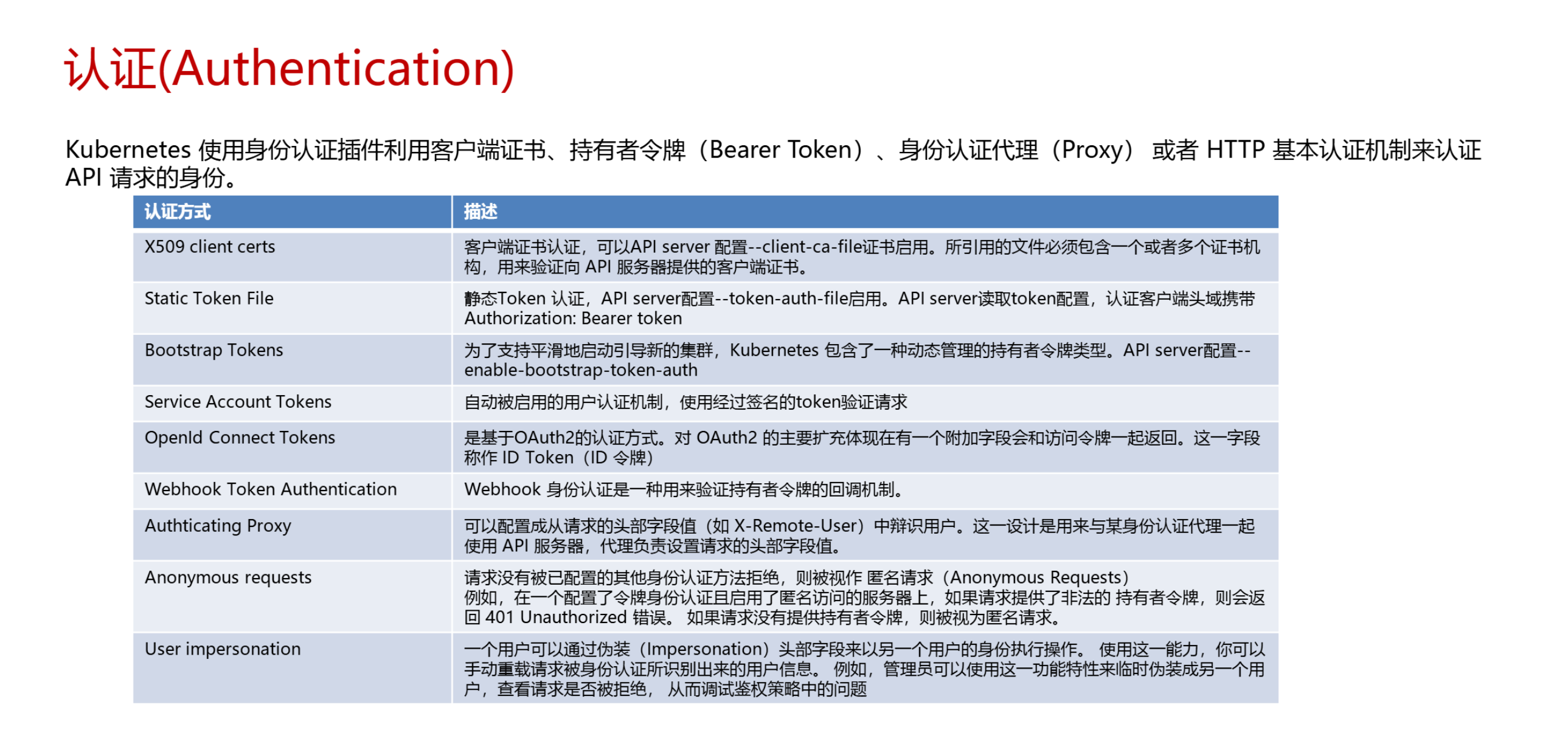 image-20241025215734458