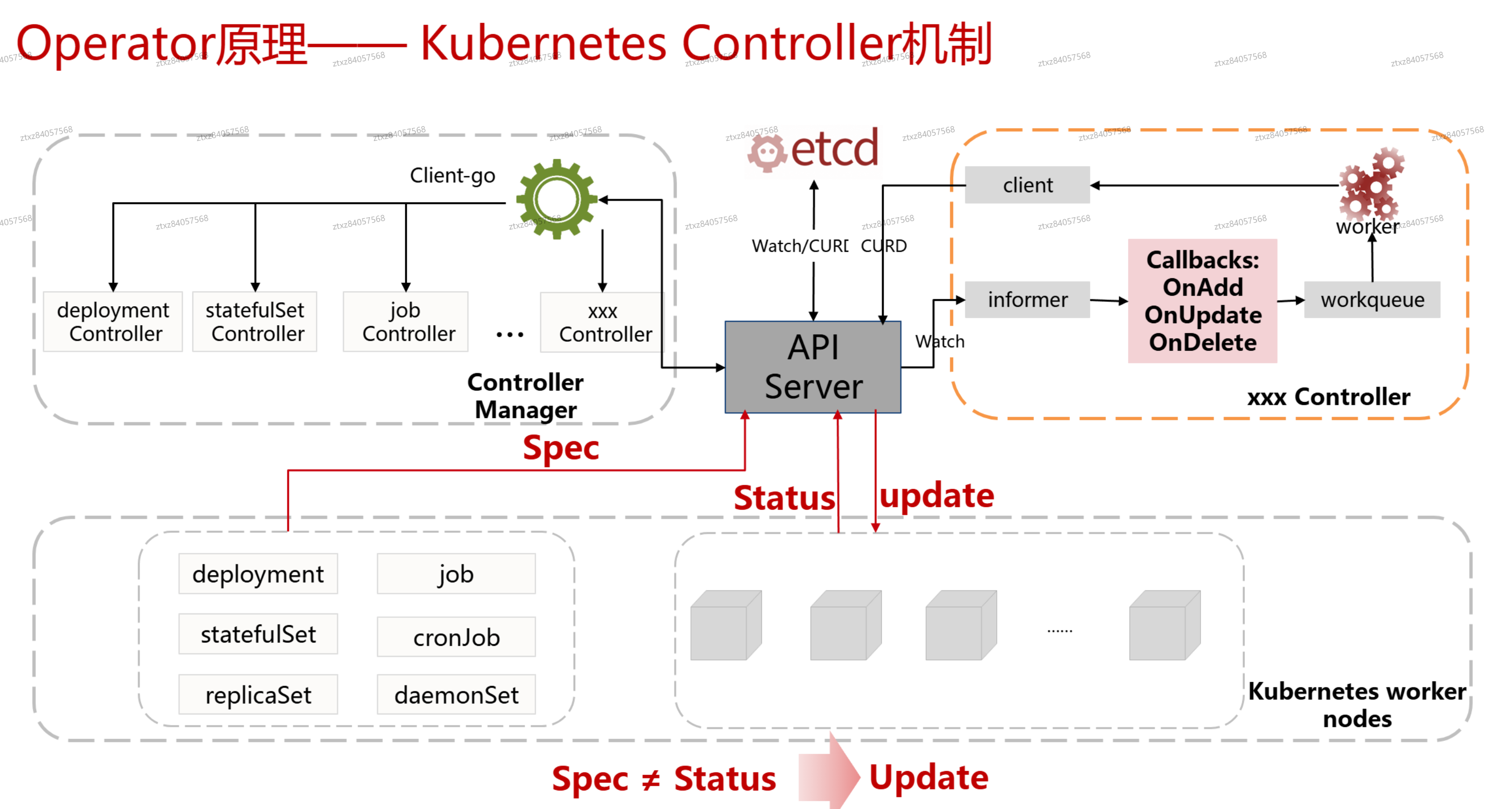 image-20241106191741623