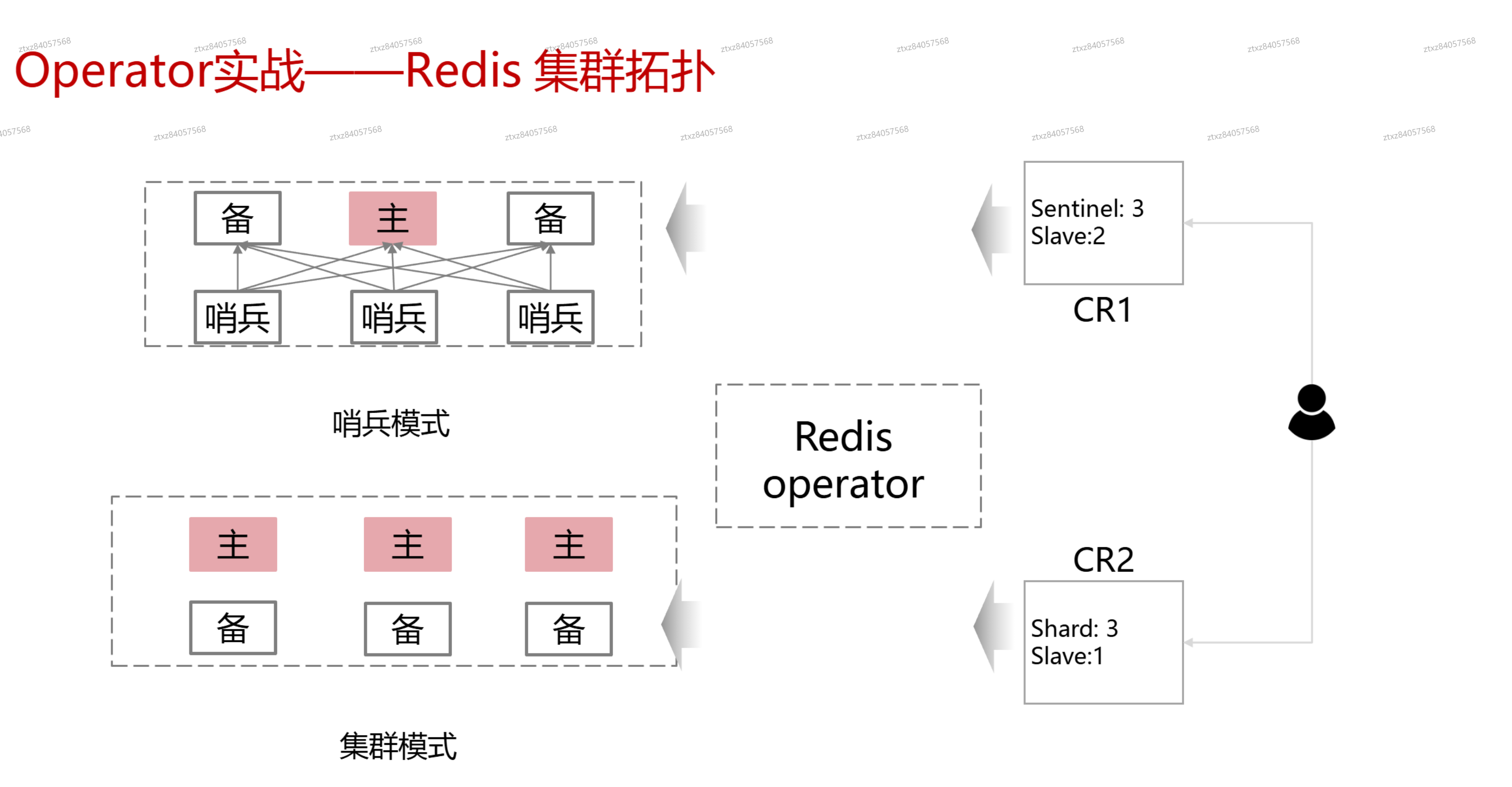 image-20241106191806407