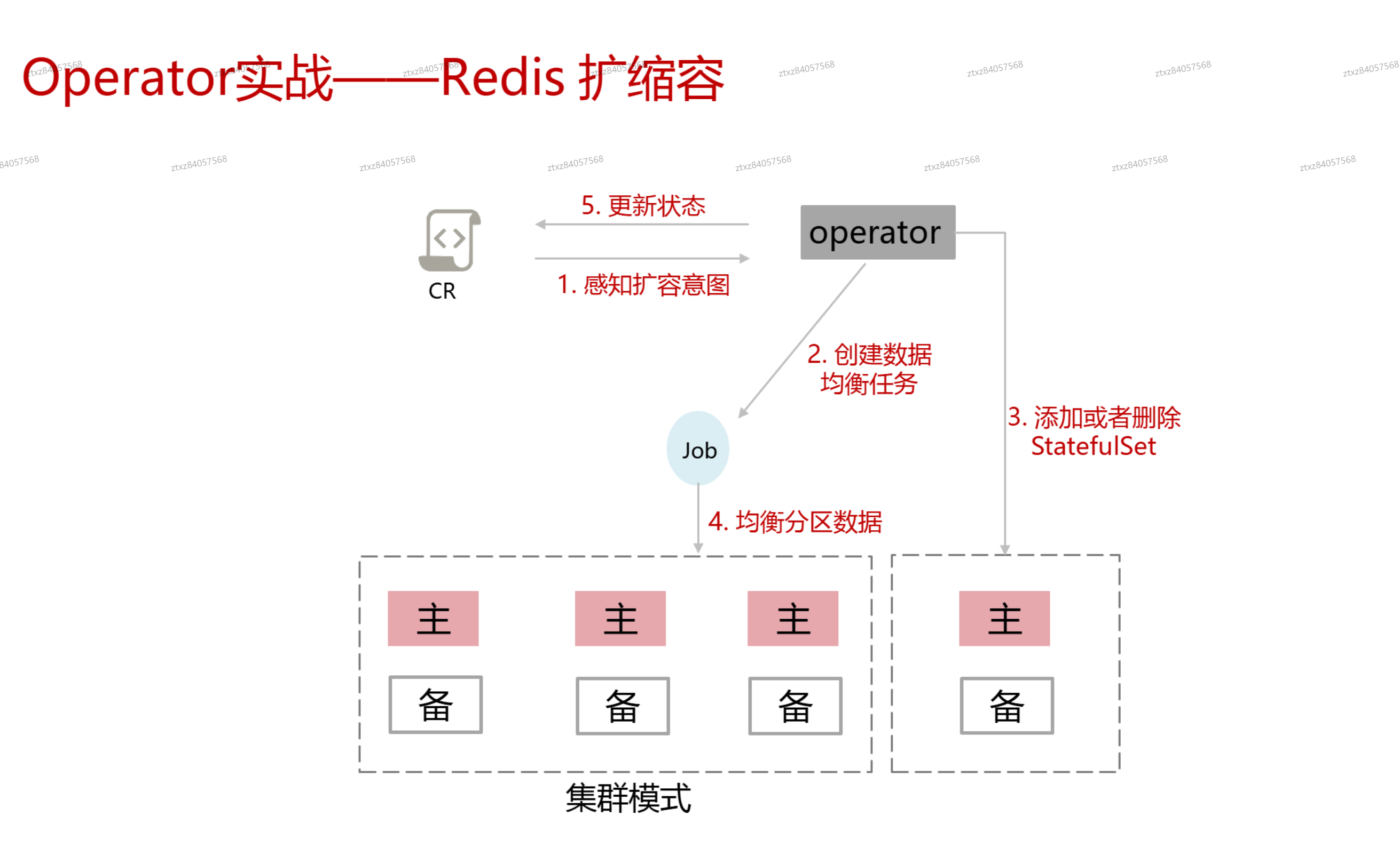 image-20241106191826956