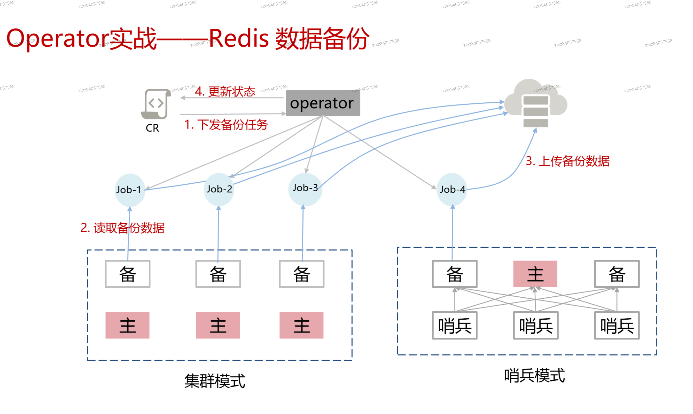 image-20241106191839277