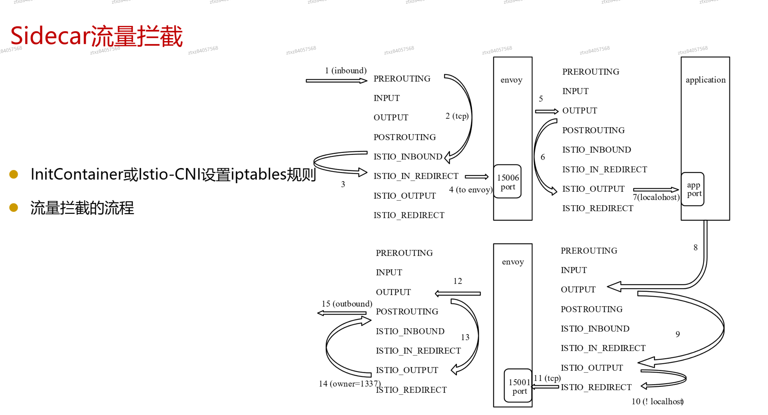 image-20241119212813648