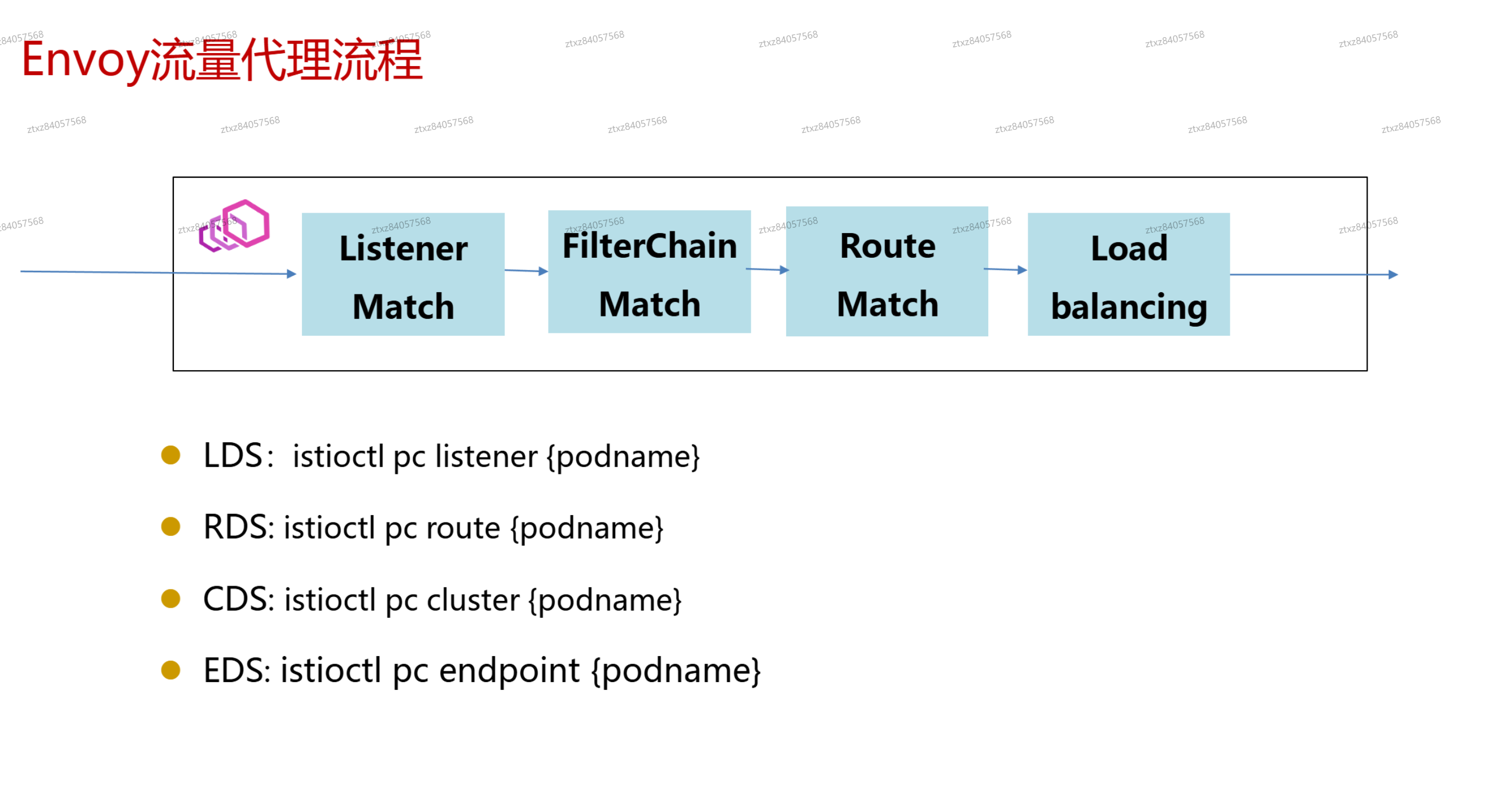 image-20241119212822569