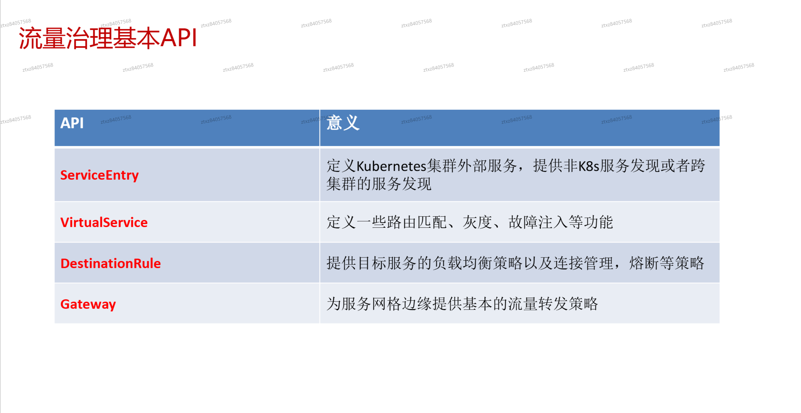 image-20241119212841653