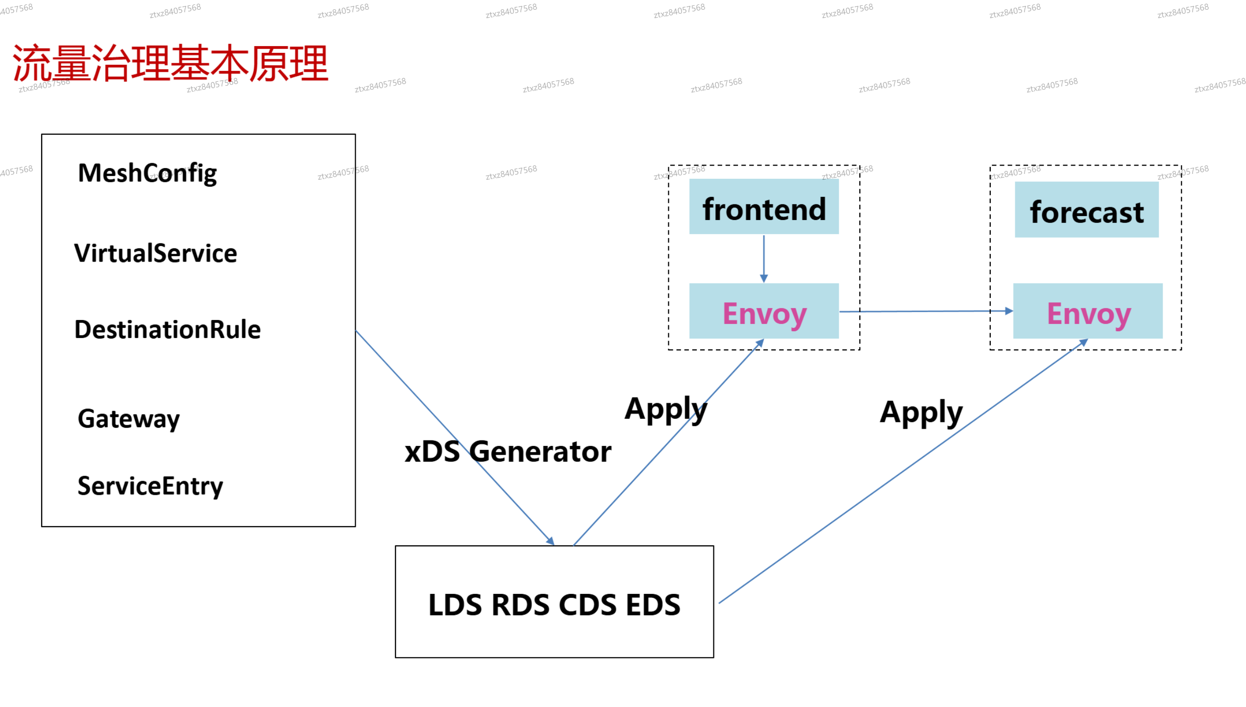 image-20241119212851338