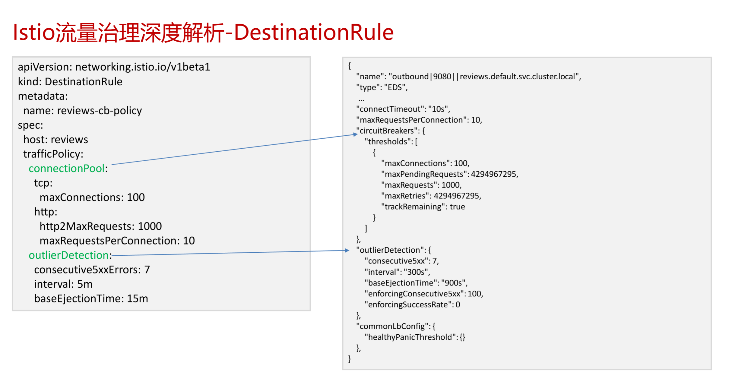 image-20241119214205302