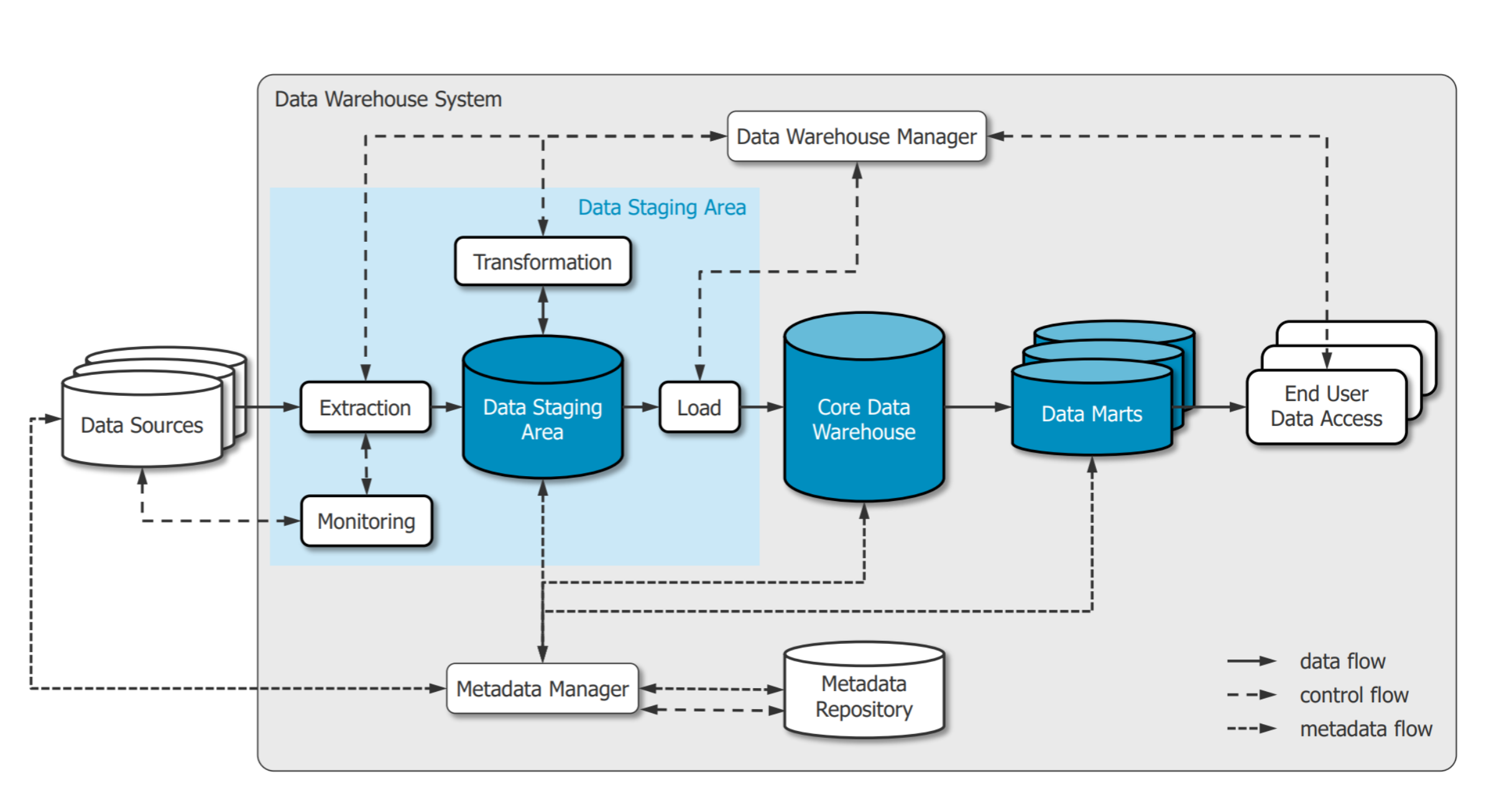 image-20220408231627254