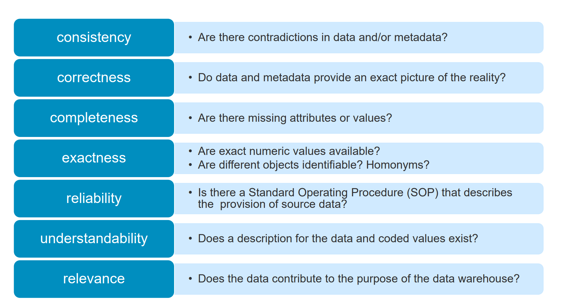 image-20220408231944327