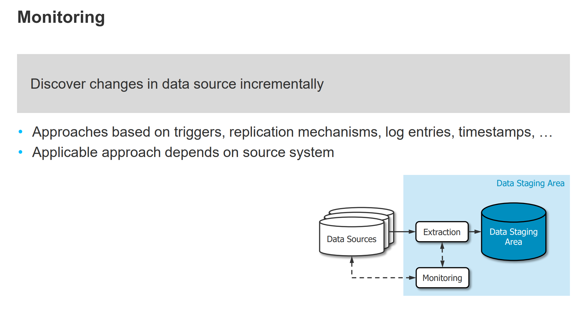 image-20220408232055353