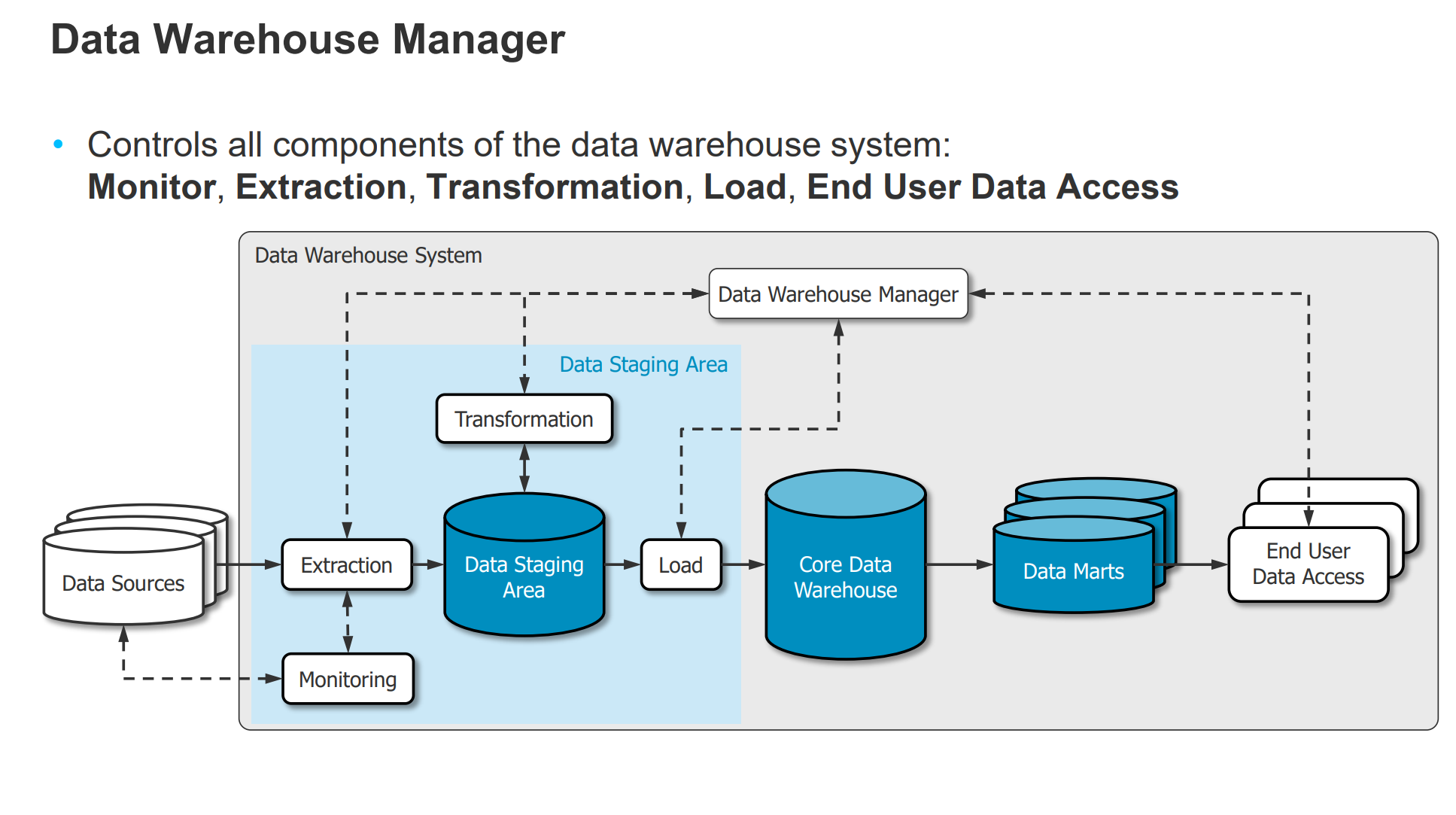 image-20220408232240589