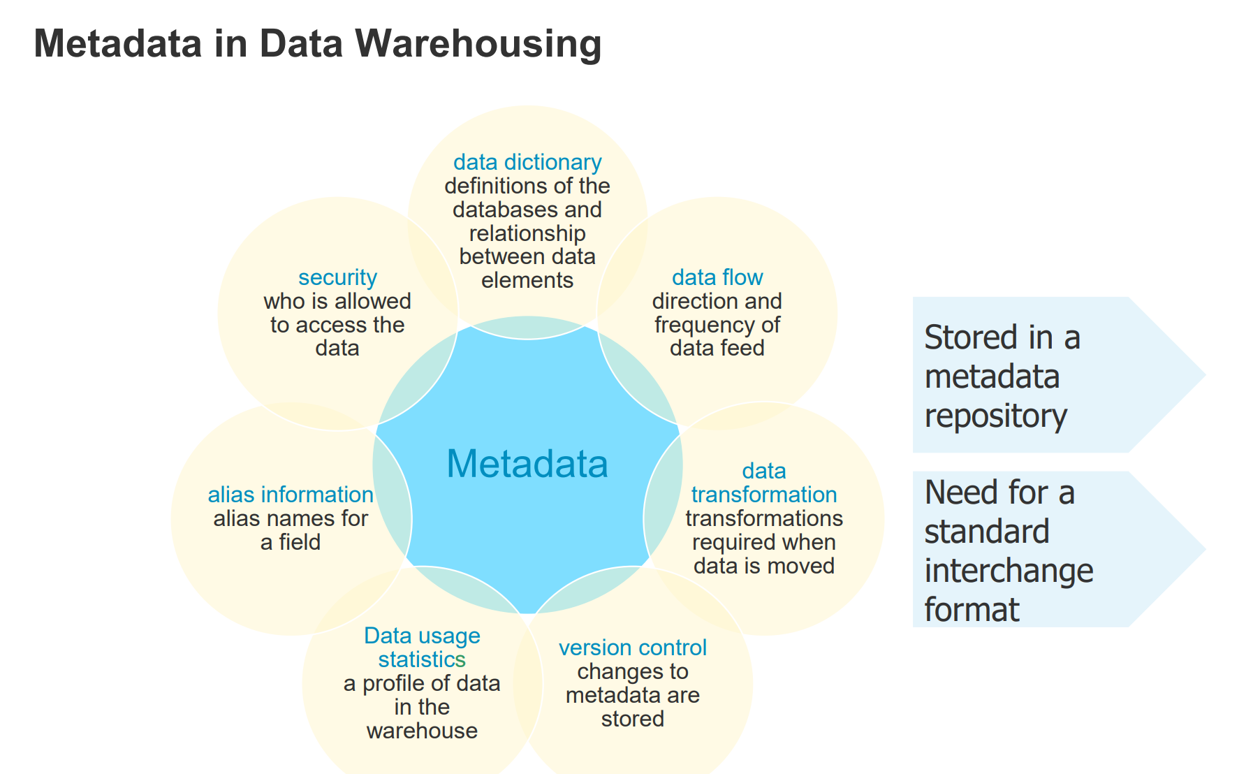 image-20220408232303660