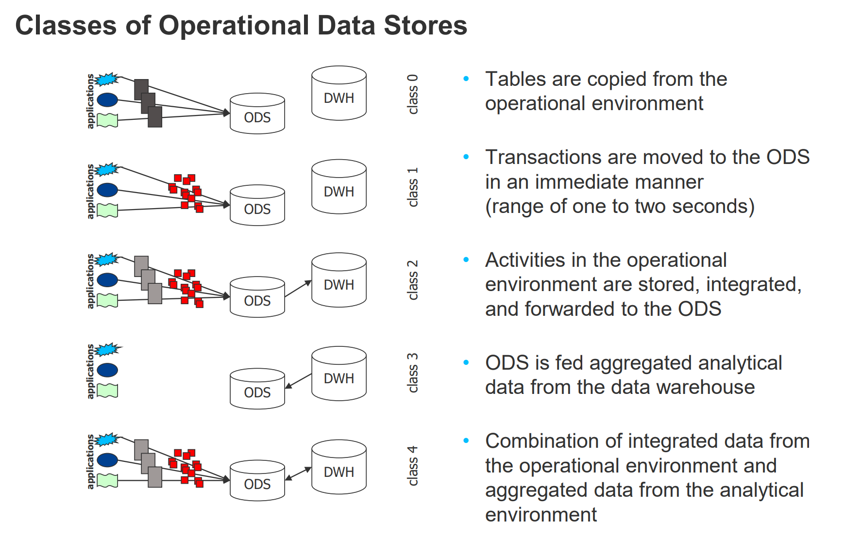 image-20220408232342356