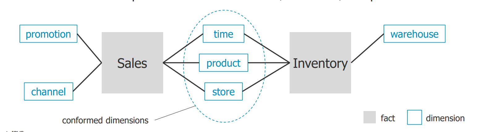 image-20220408233000497