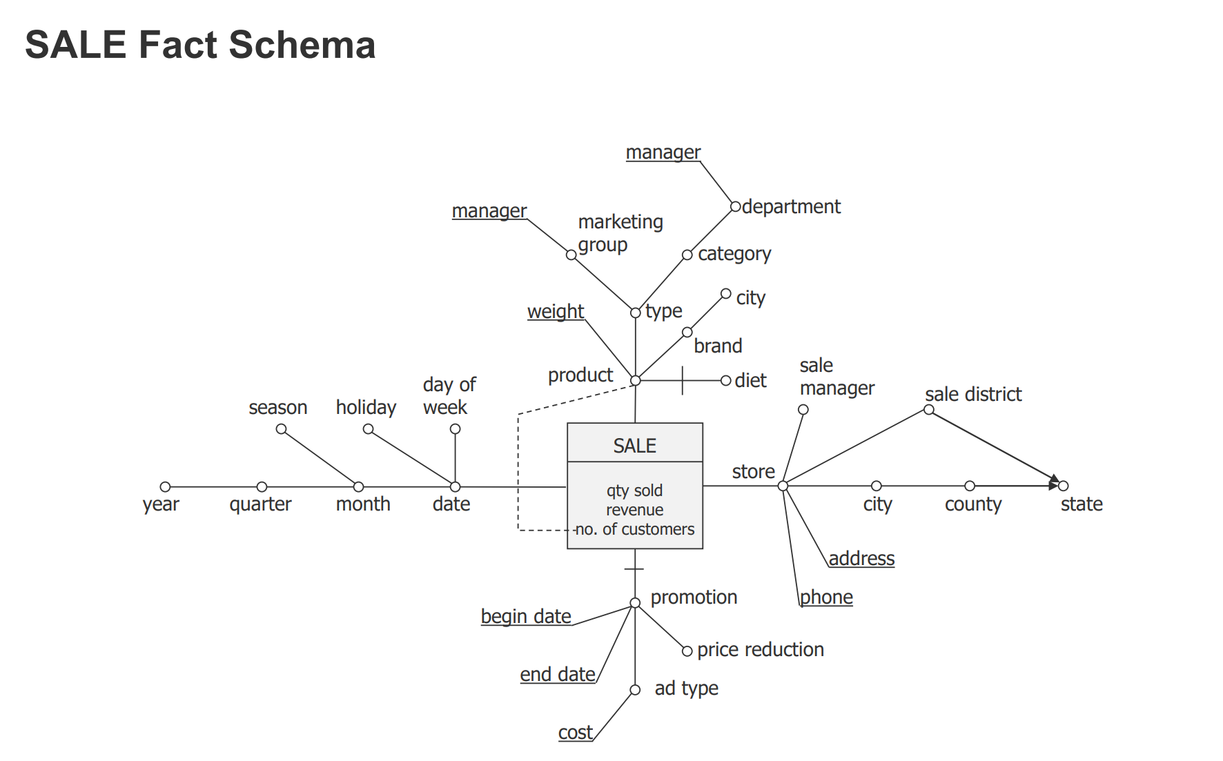 image-20220408233533242