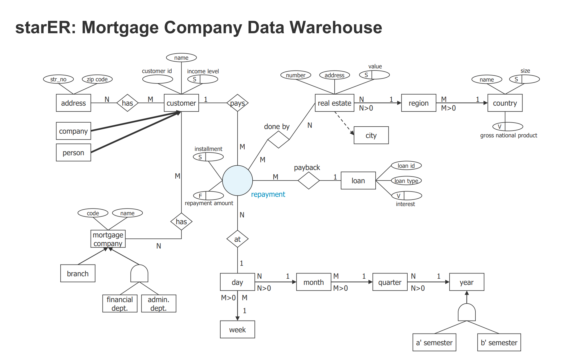 image-20220408233559369