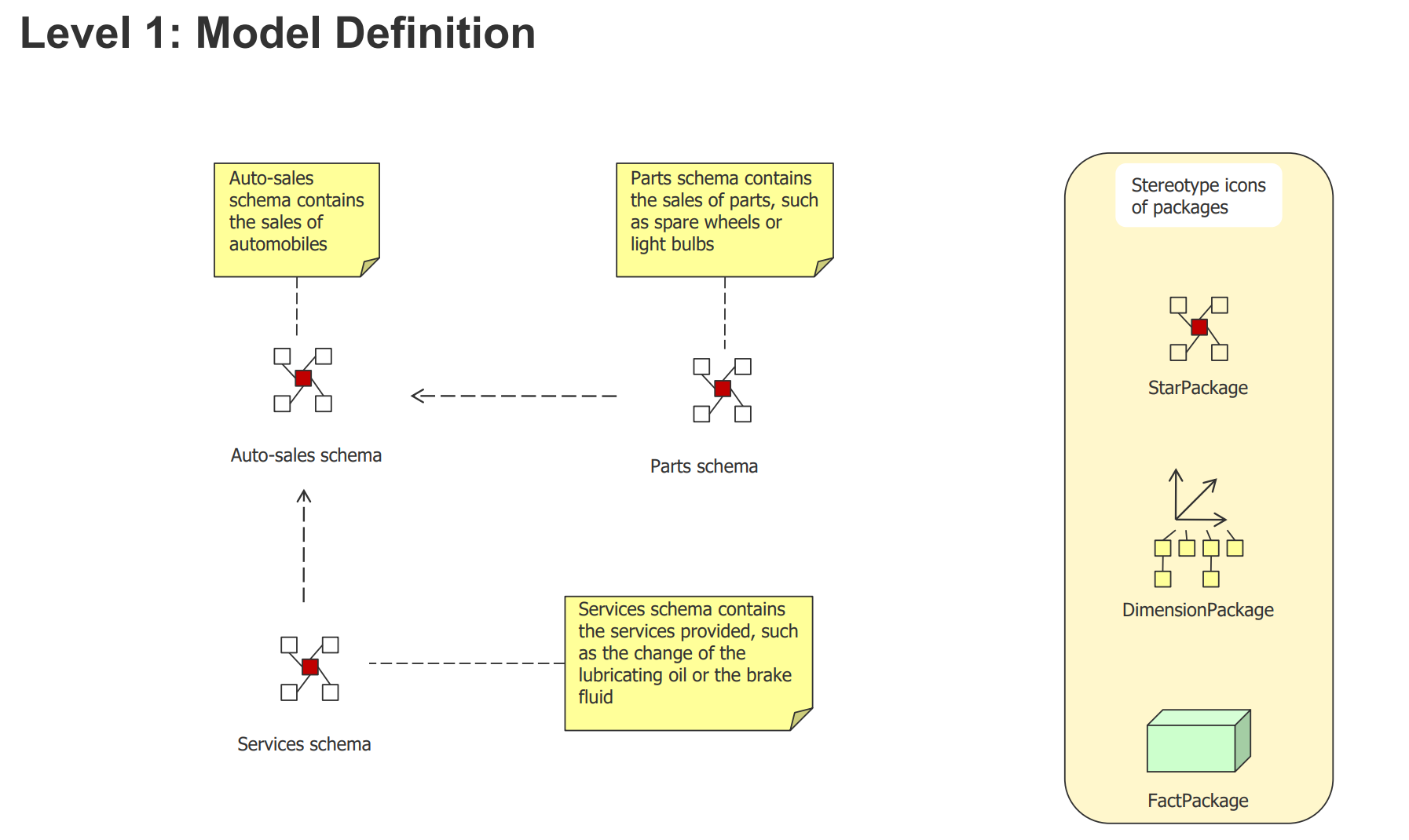 image-20220408233625364