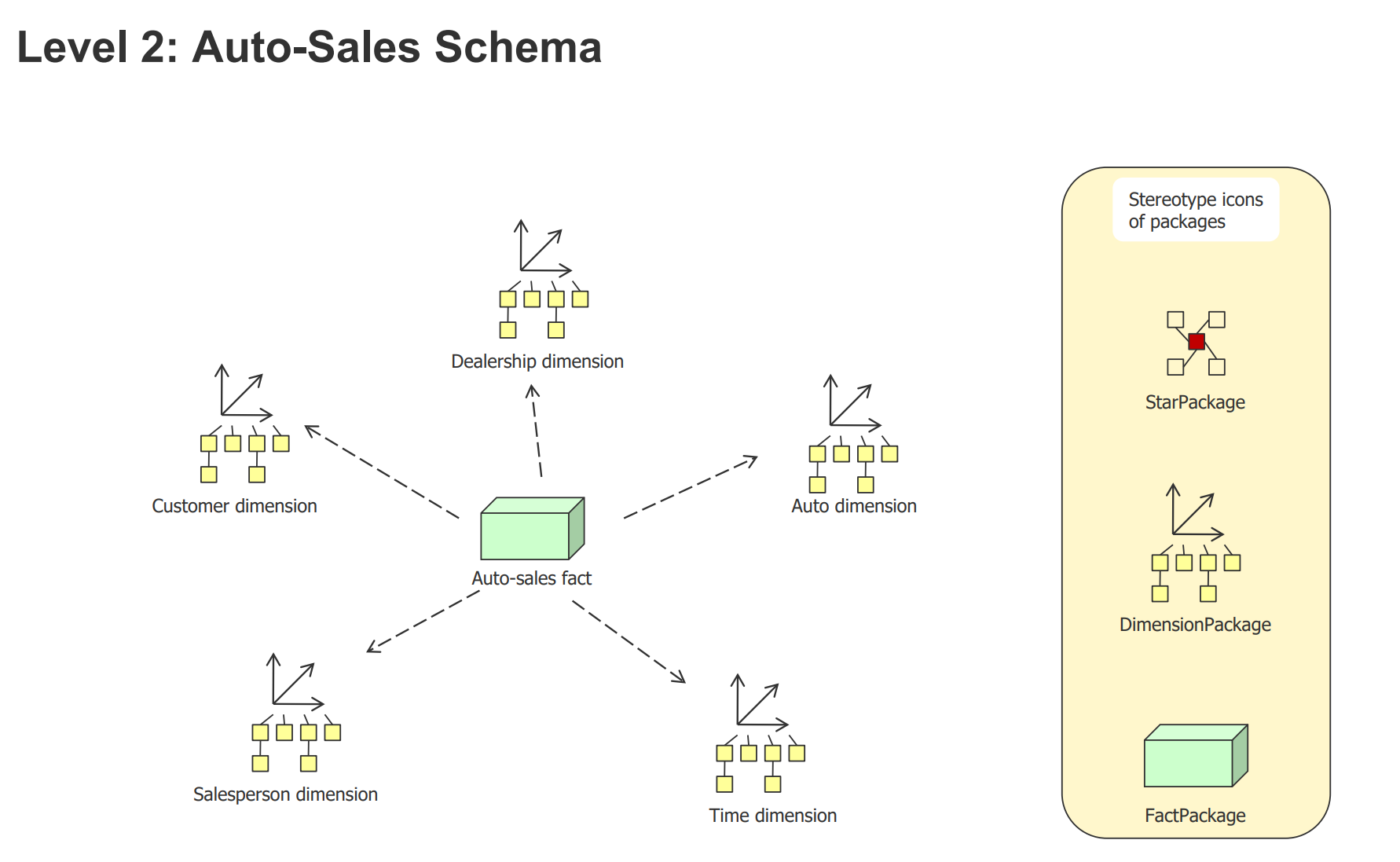 image-20220408233634092