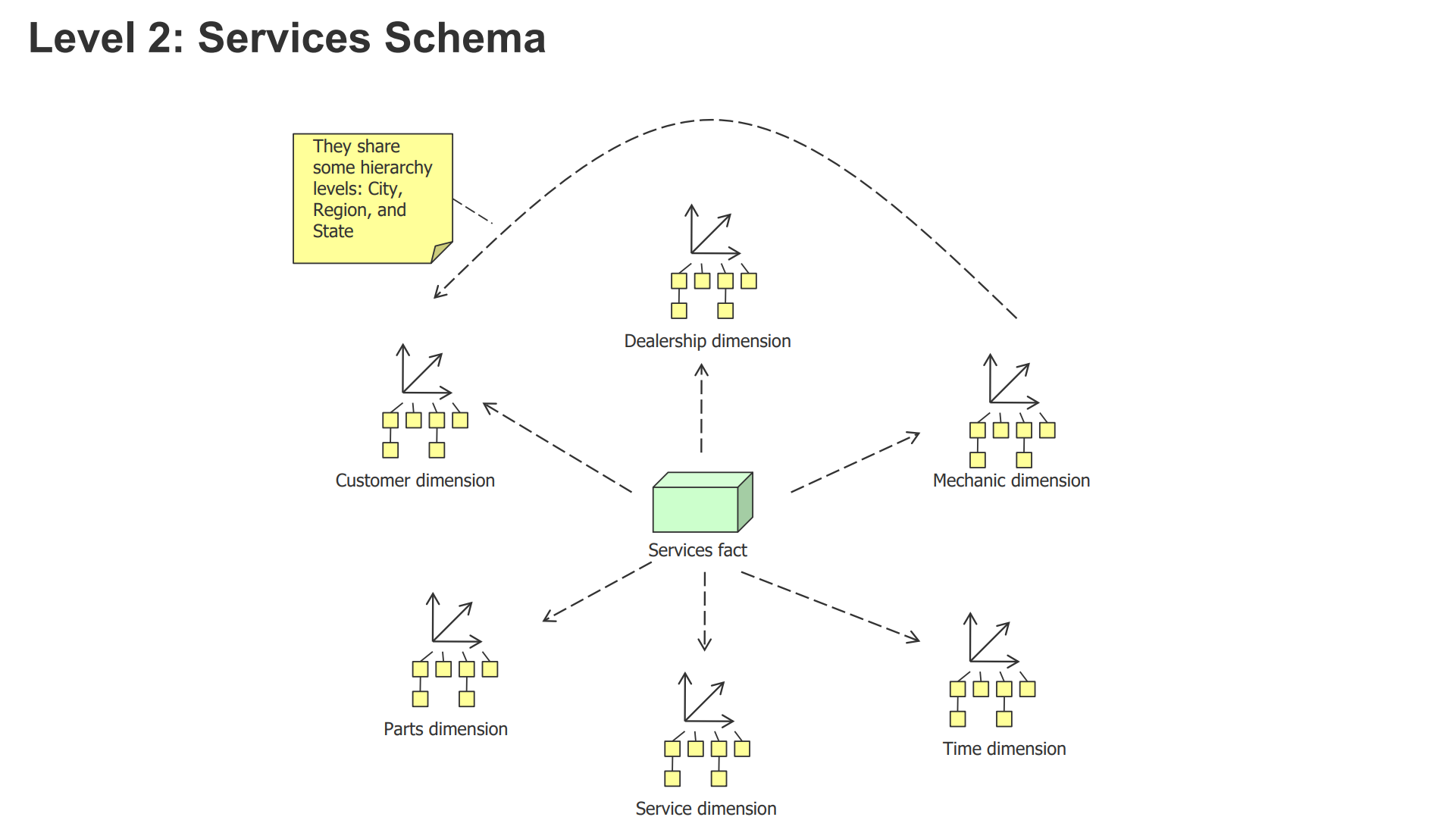 image-20220408233647249