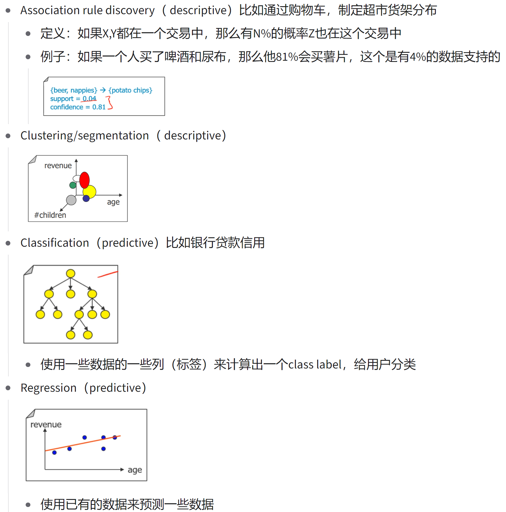 image-20220409003232151